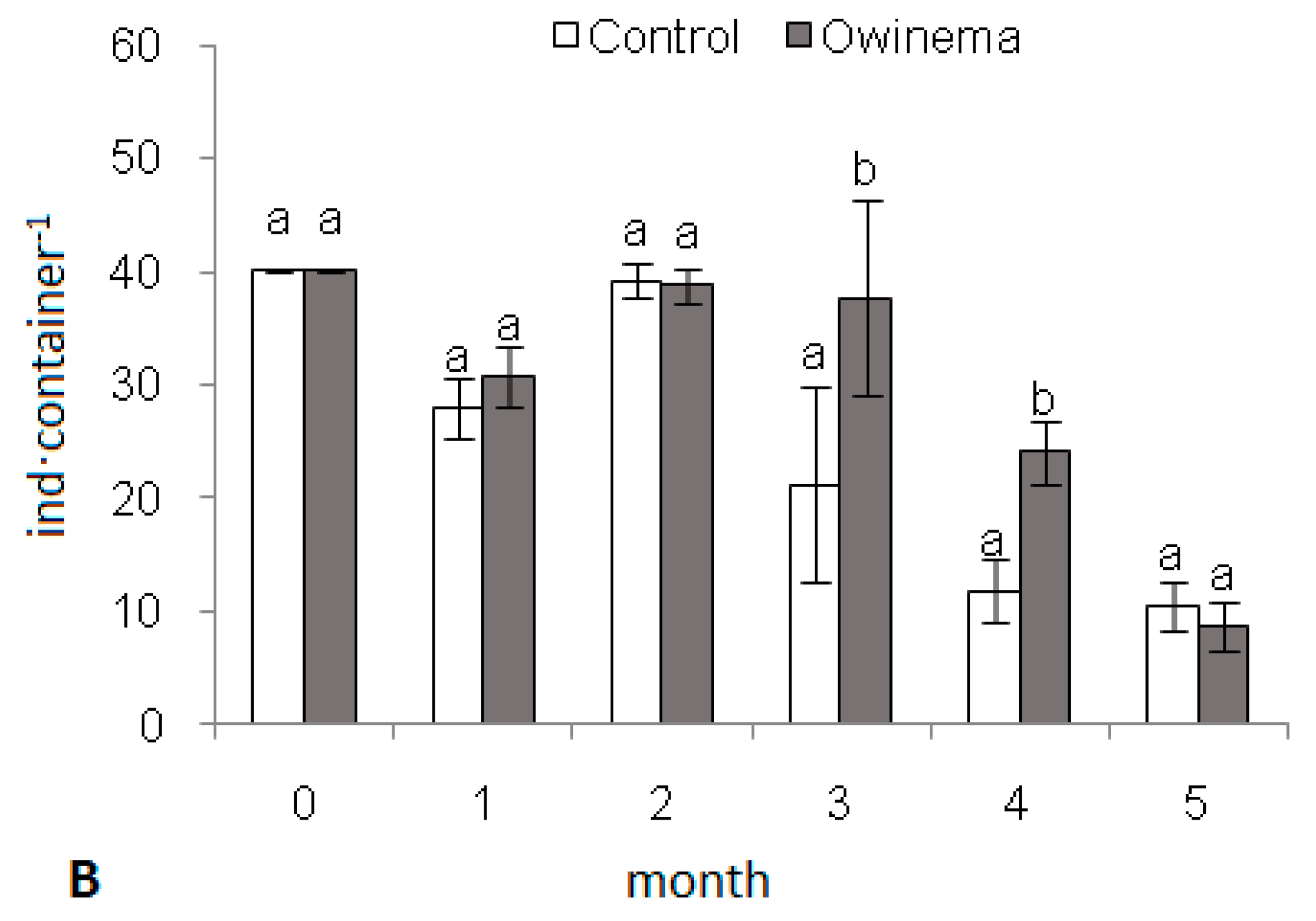 Applsci 10 00456 g002b