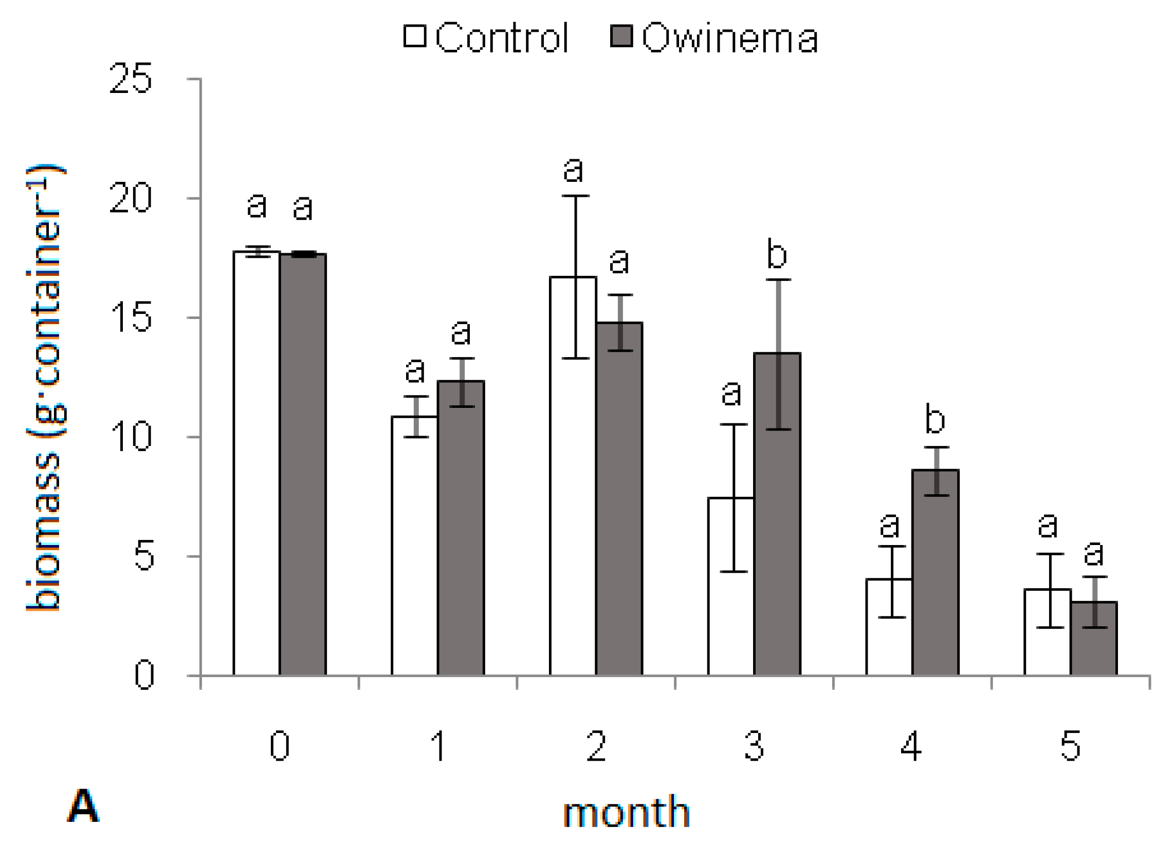 Applsci 10 00456 g003a