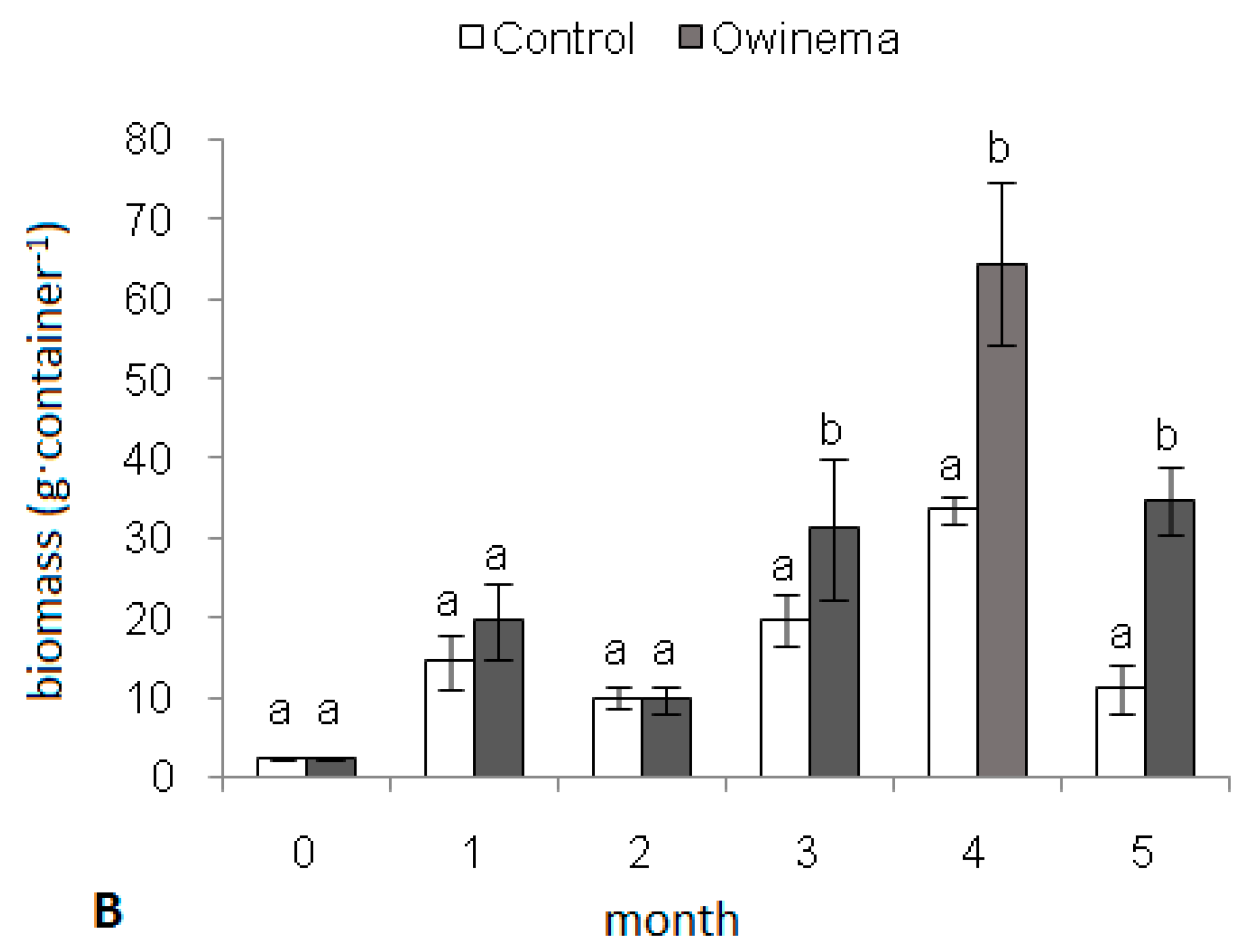 Applsci 10 00456 g003b