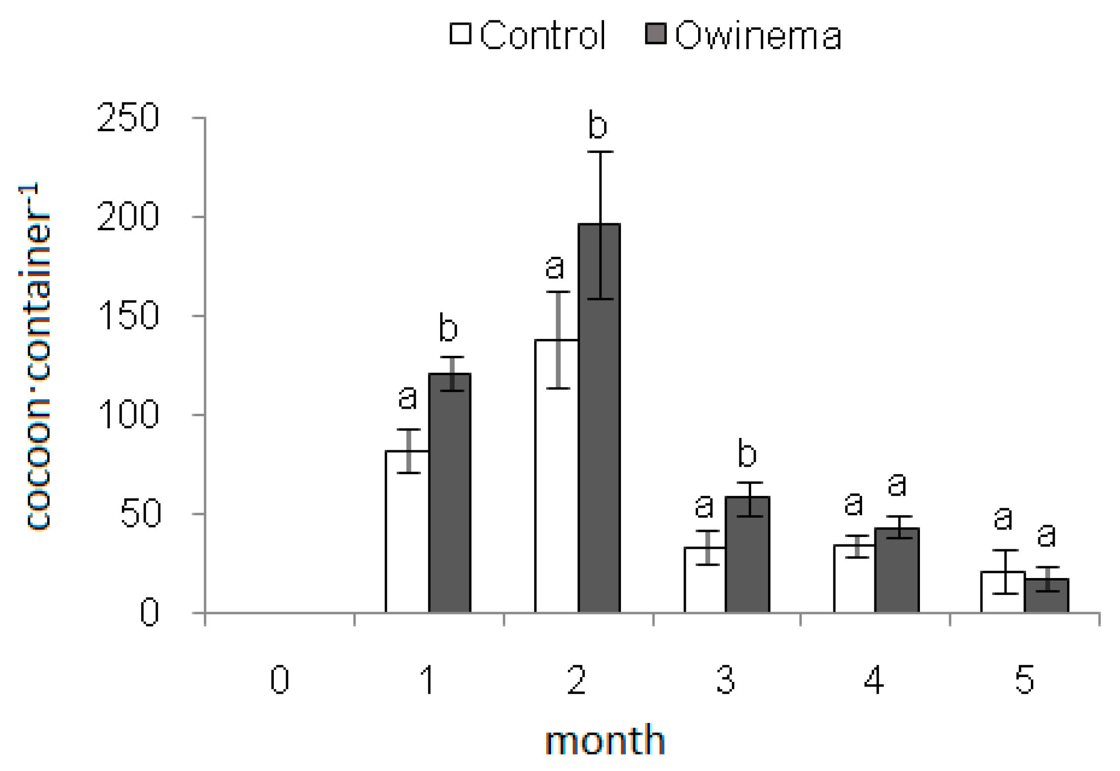 Applsci 10 00456 g004