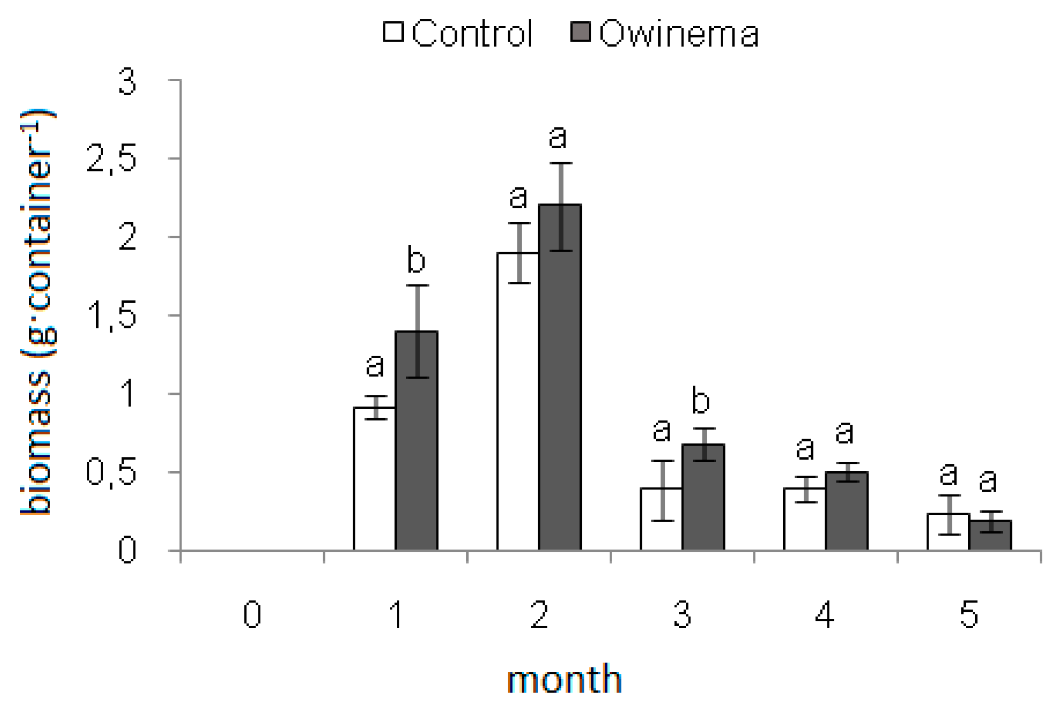 Applsci 10 00456 g005