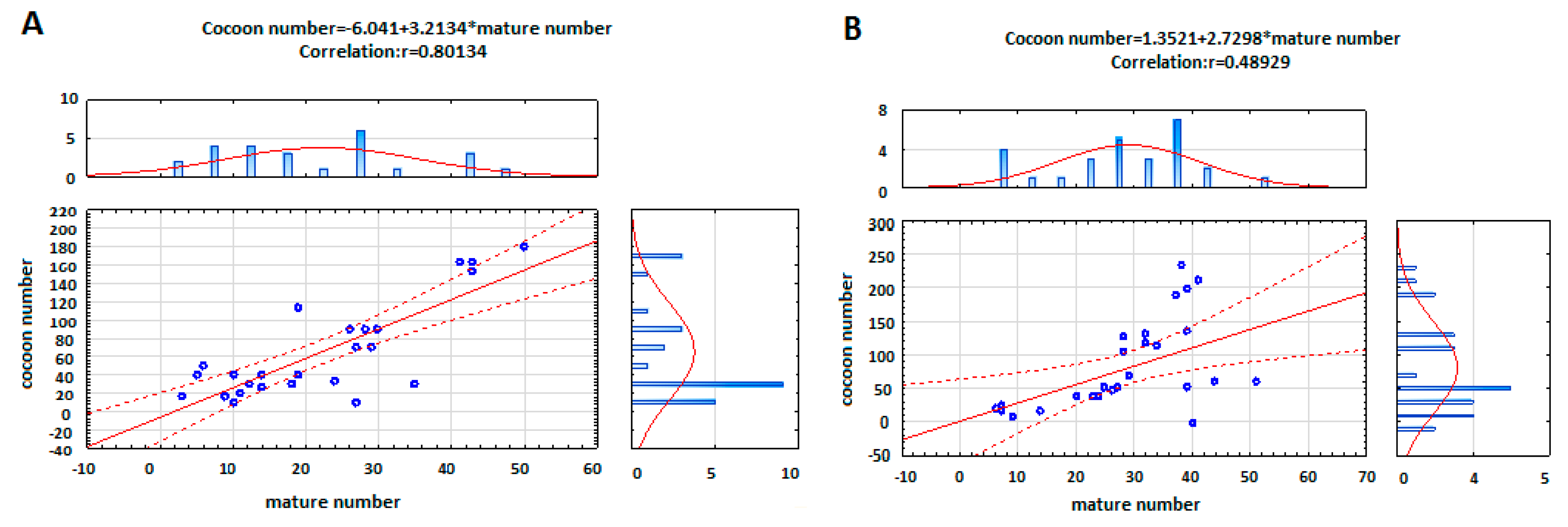 Applsci 10 00456 g006