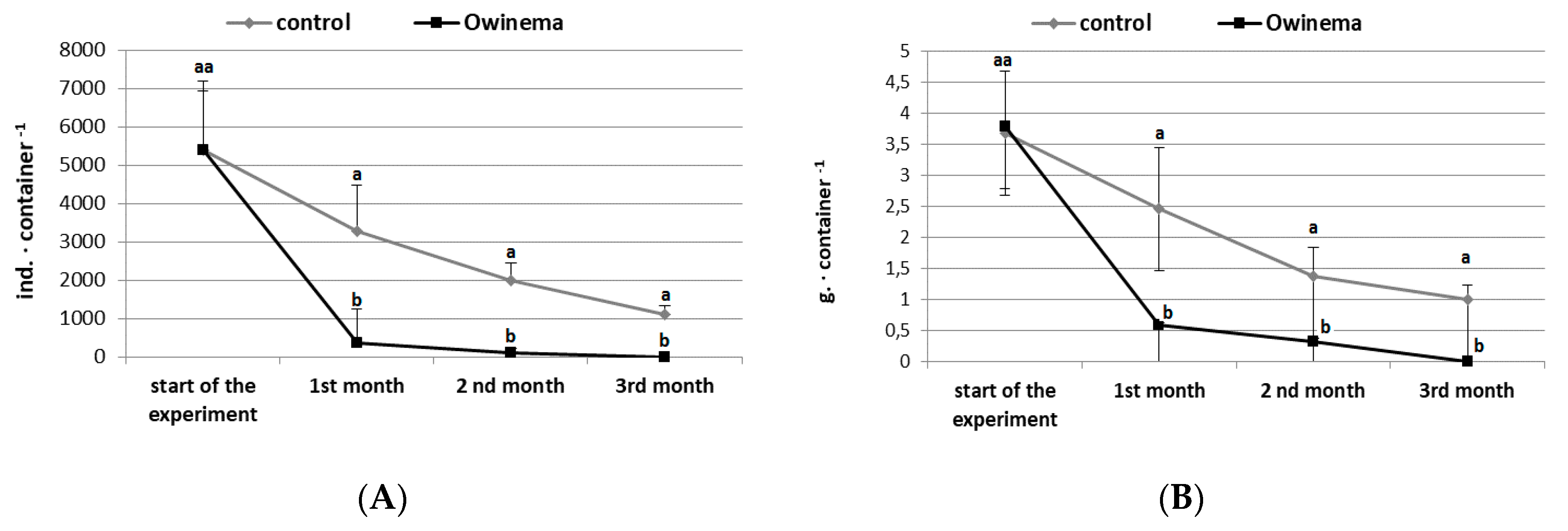 Applsci 10 00456 g007