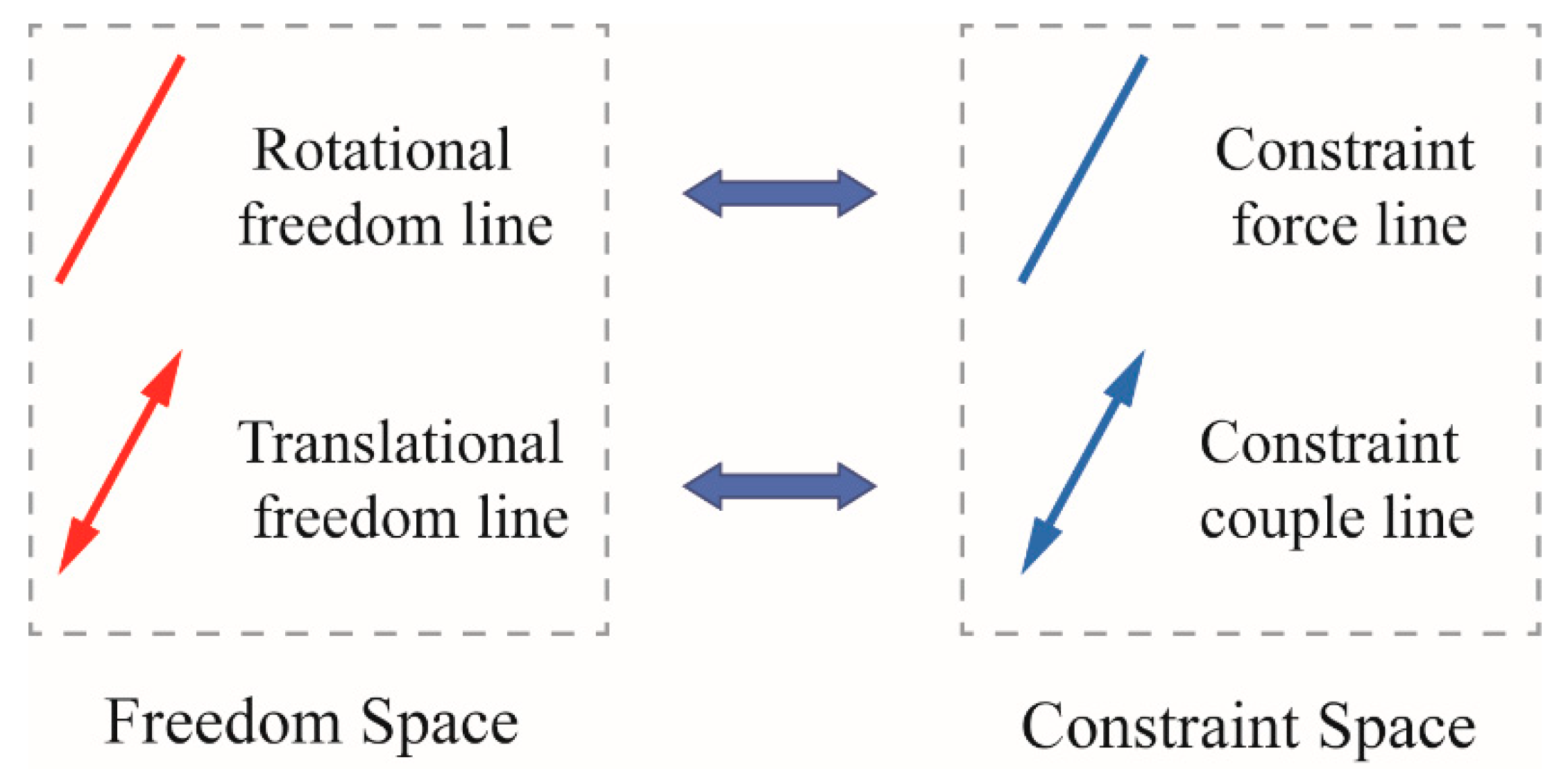 Applsci 10 00457 g007 Applsci 10 00457 g007