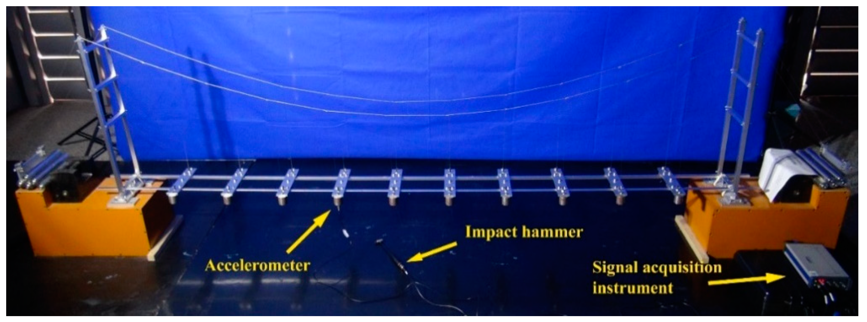 Applsci 10 00457 g014 Applsci 10 00457 g014