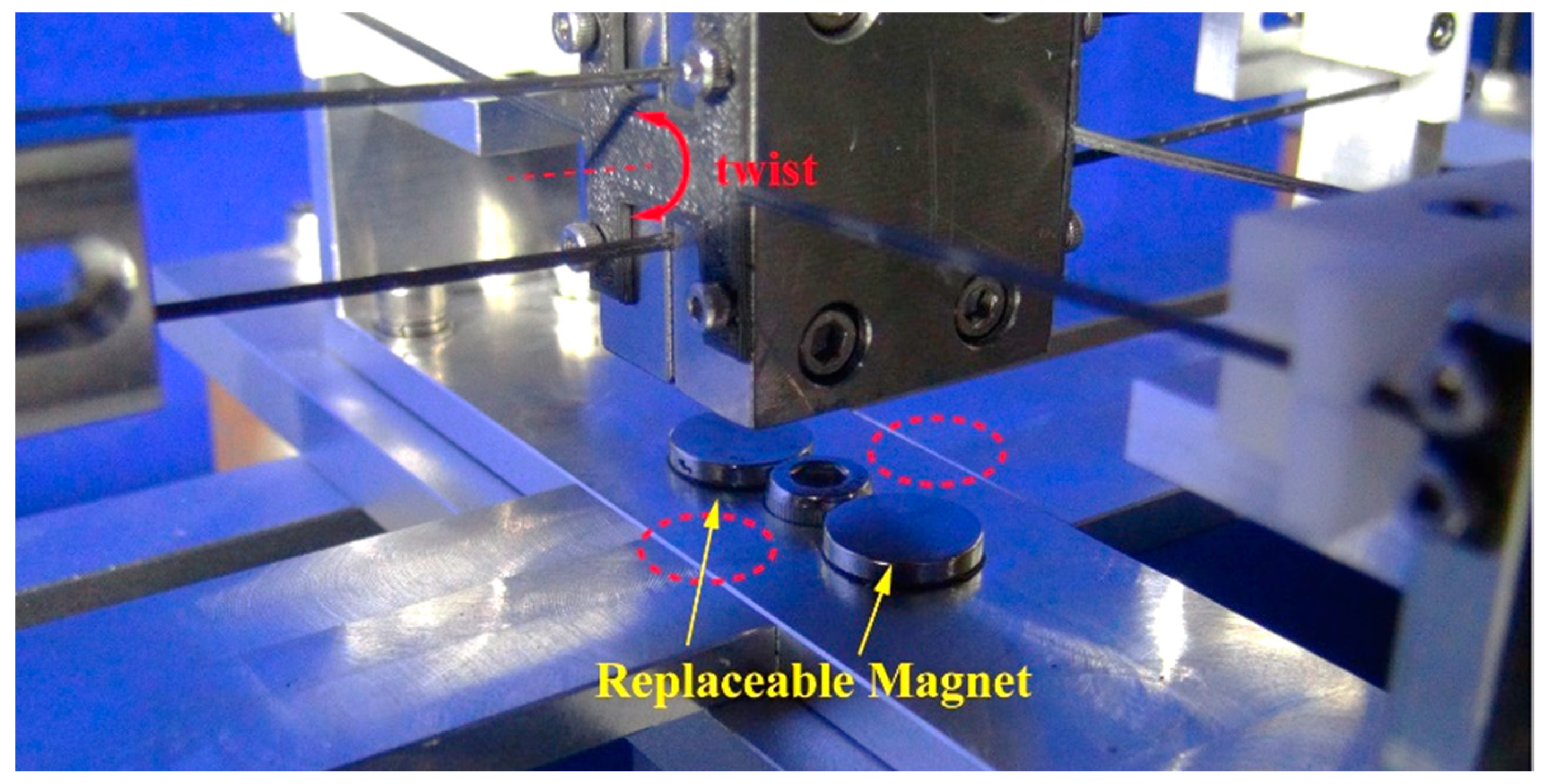 Applsci 10 00457 g019 Applsci 10 00457 g019