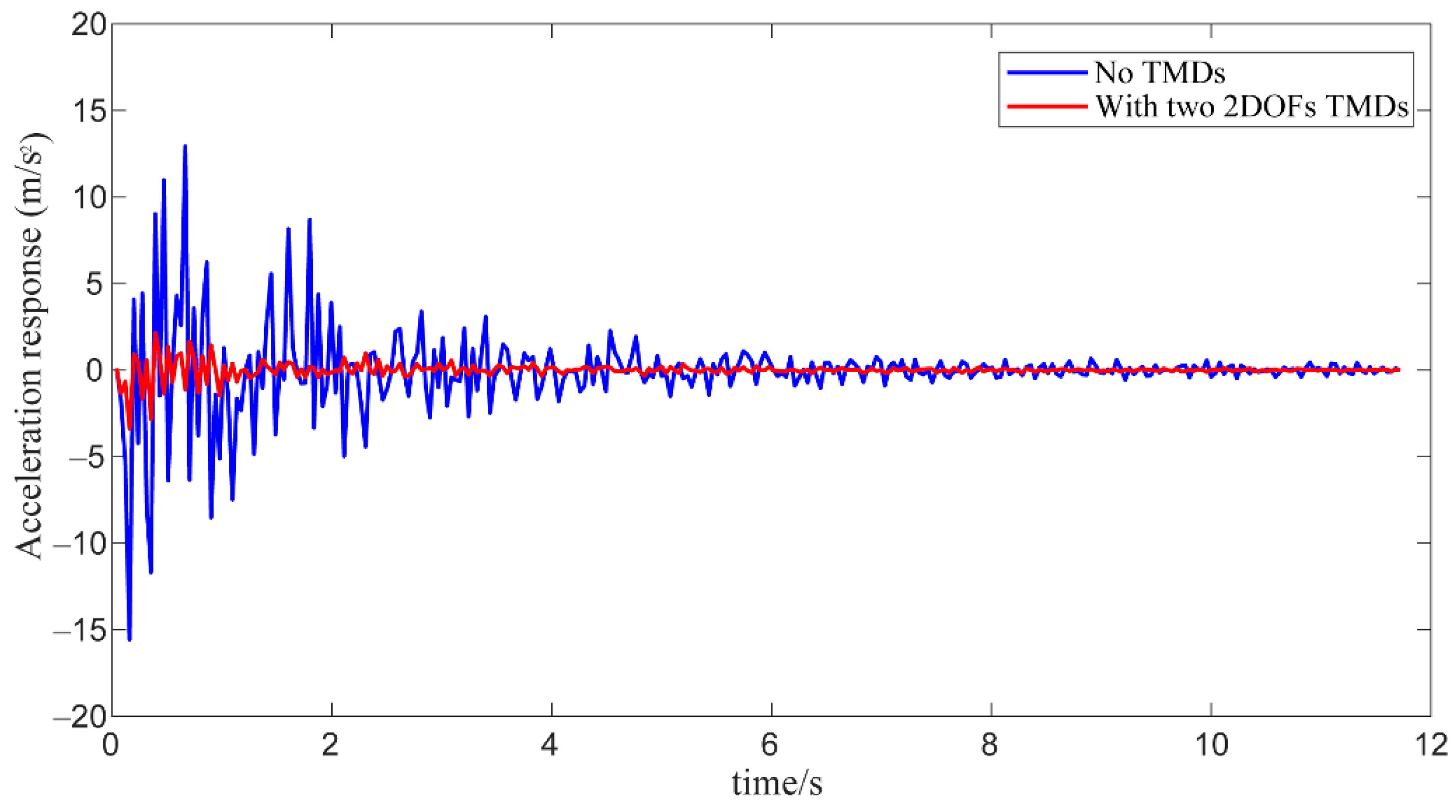 Applsci 10 00457 g020 Applsci 10 00457 g020