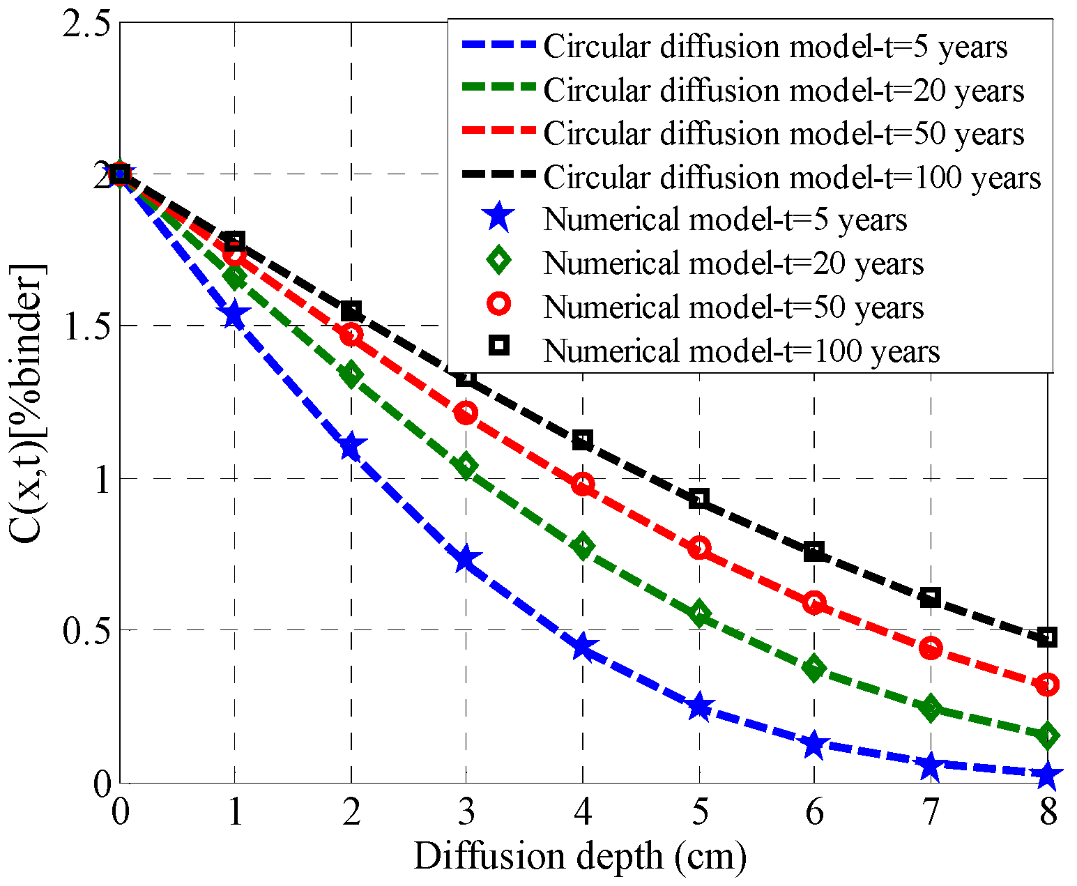 Applsci 10 00459 g002 Applsci 10 00459 g002