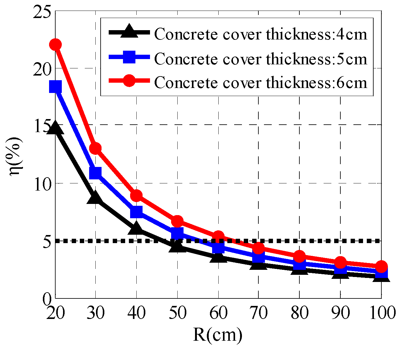 Applsci 10 00459 g010 Applsci 10 00459 g010
