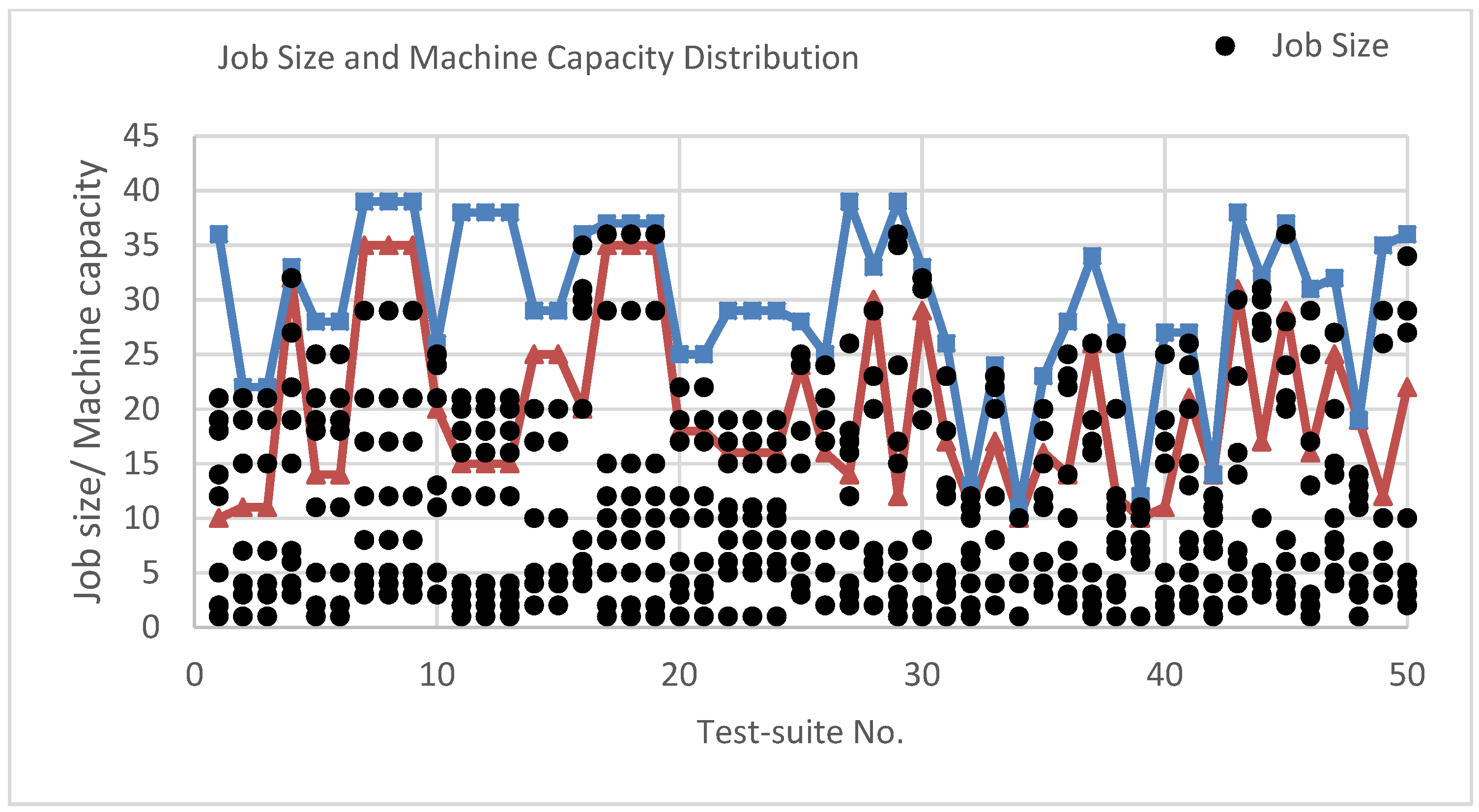 Applsci 10 00460 g002