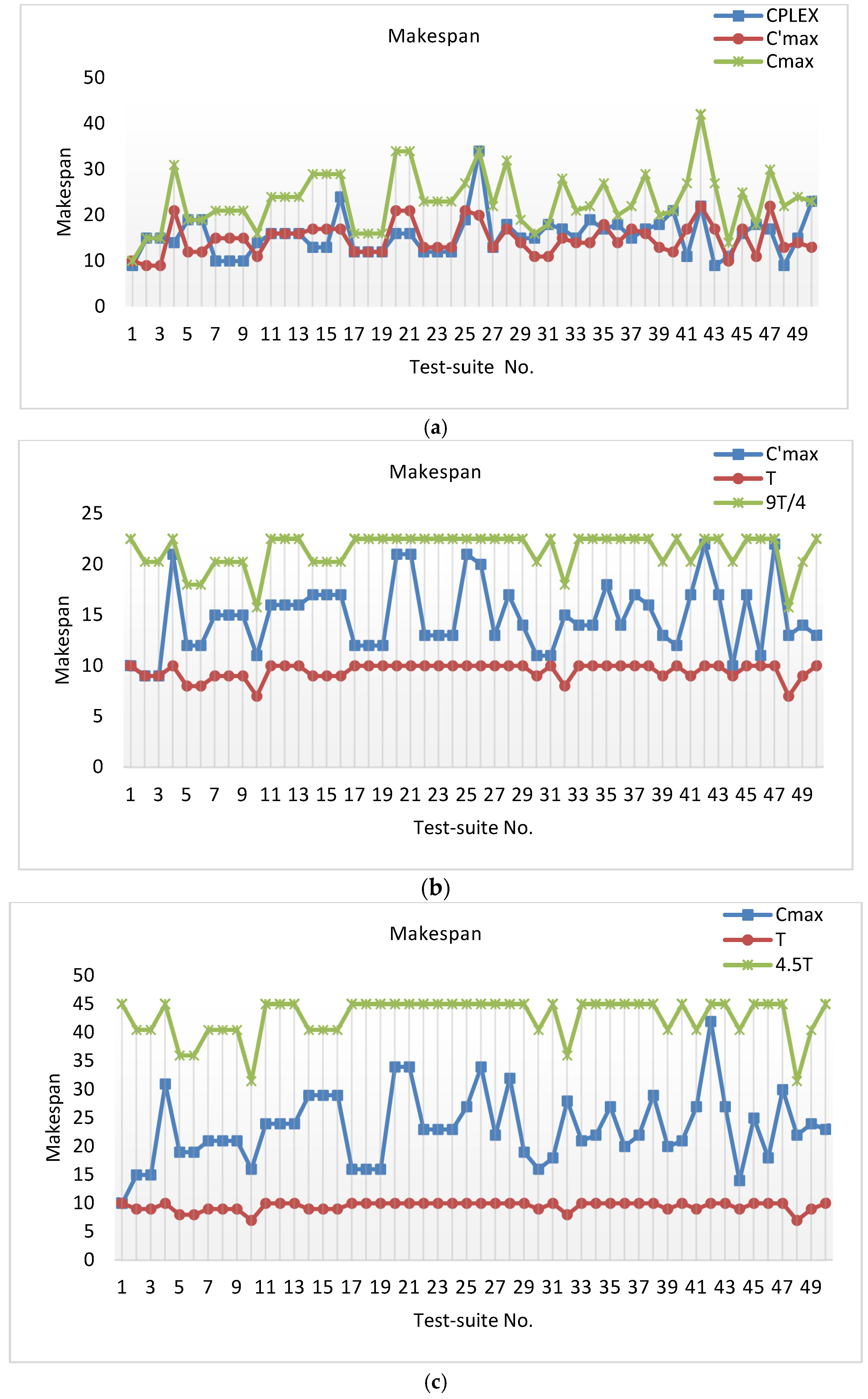 Applsci 10 00460 g003a