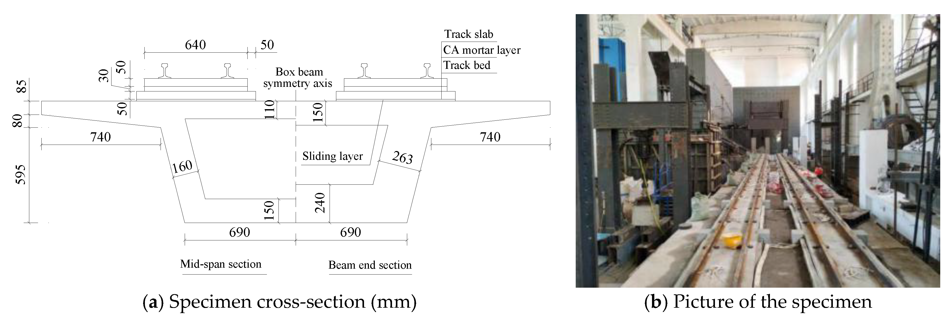 Applsci 10 00461 g001