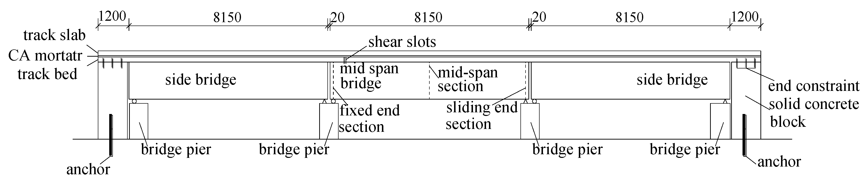Applsci 10 00461 g002