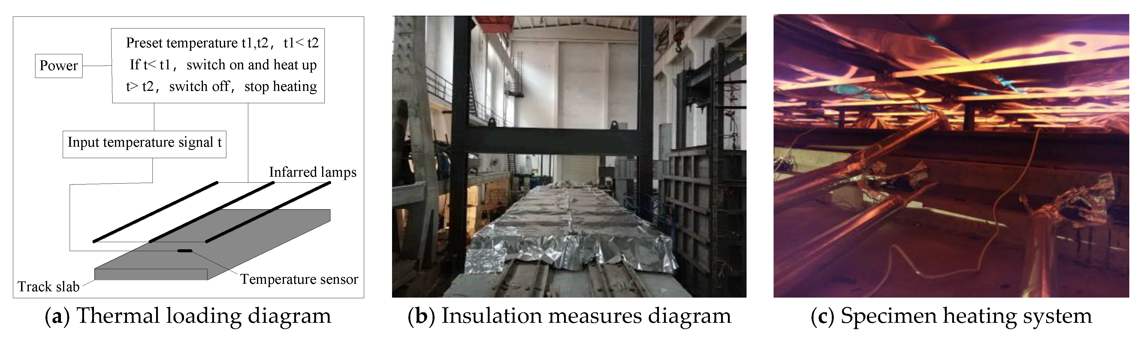 Applsci 10 00461 g004