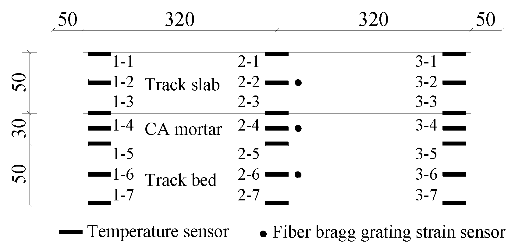 Applsci 10 00461 g005