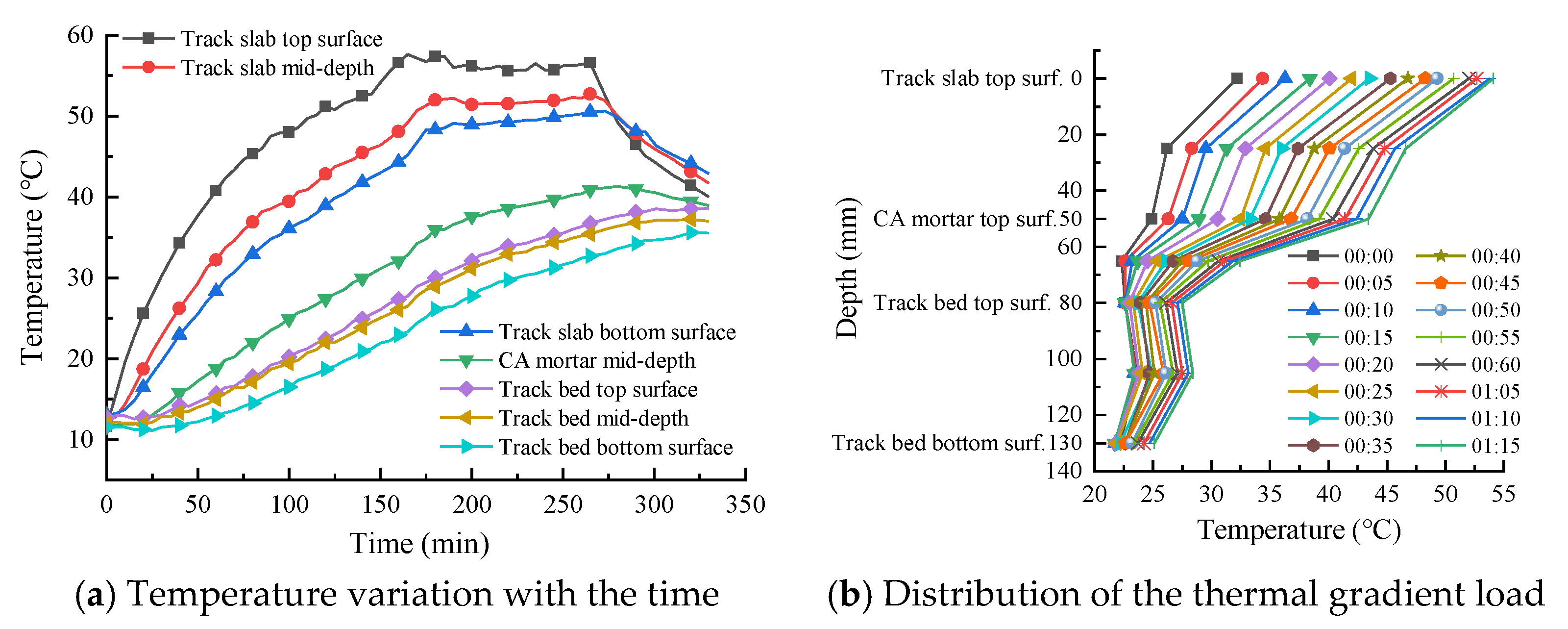 Applsci 10 00461 g008