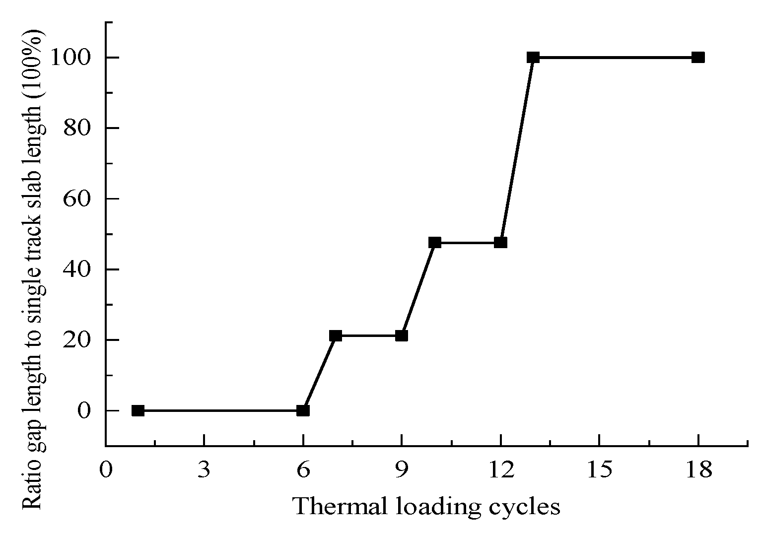 Applsci 10 00461 g010