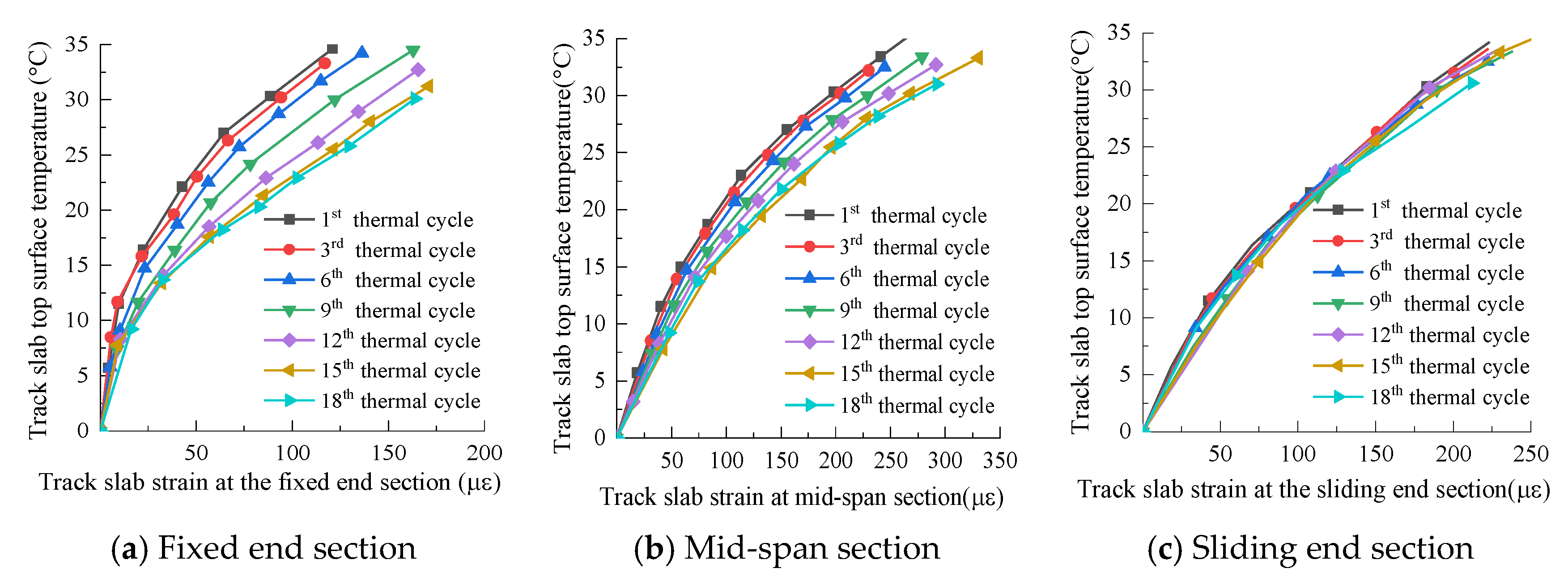 Applsci 10 00461 g011