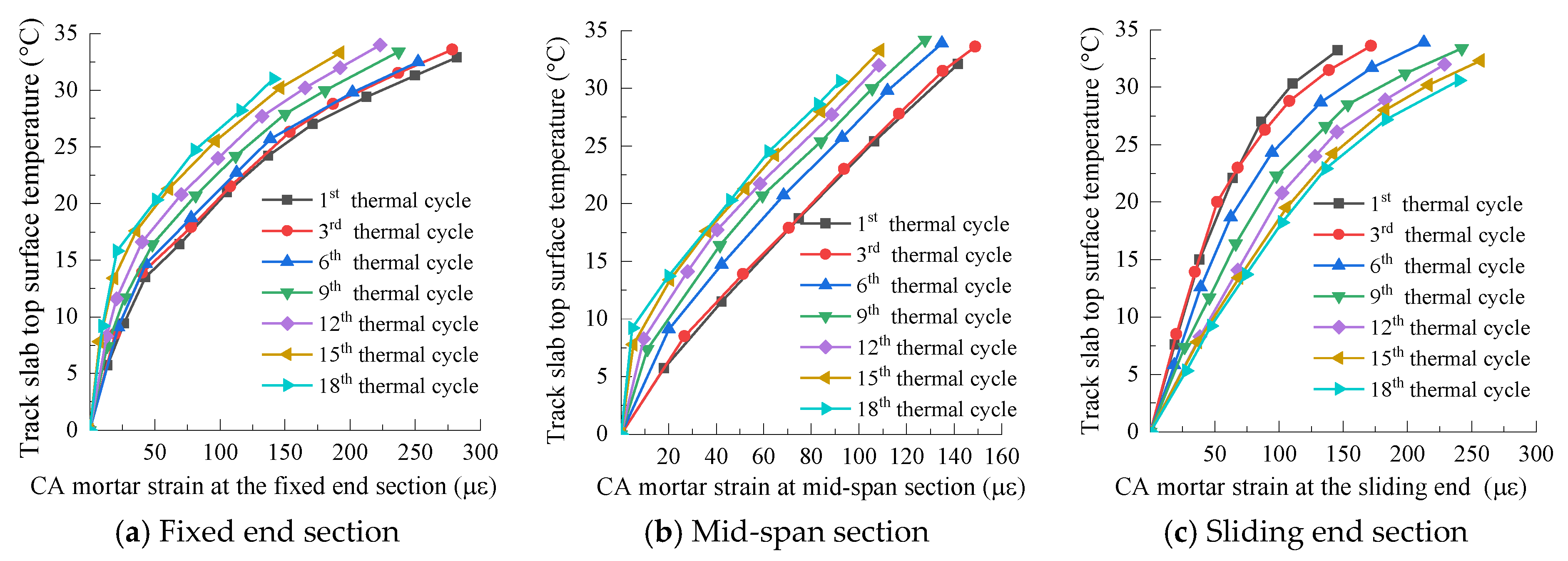 Applsci 10 00461 g013