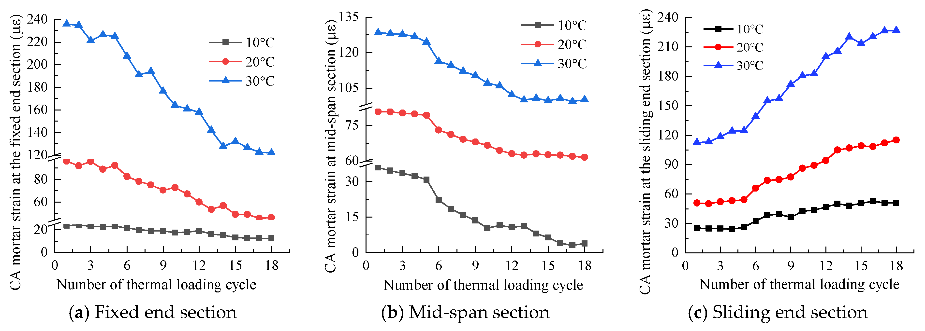 Applsci 10 00461 g014