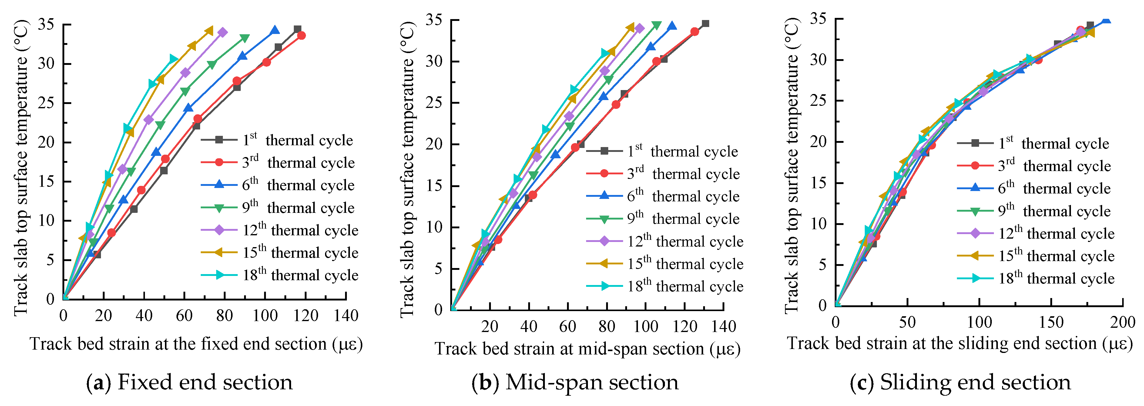 Applsci 10 00461 g015