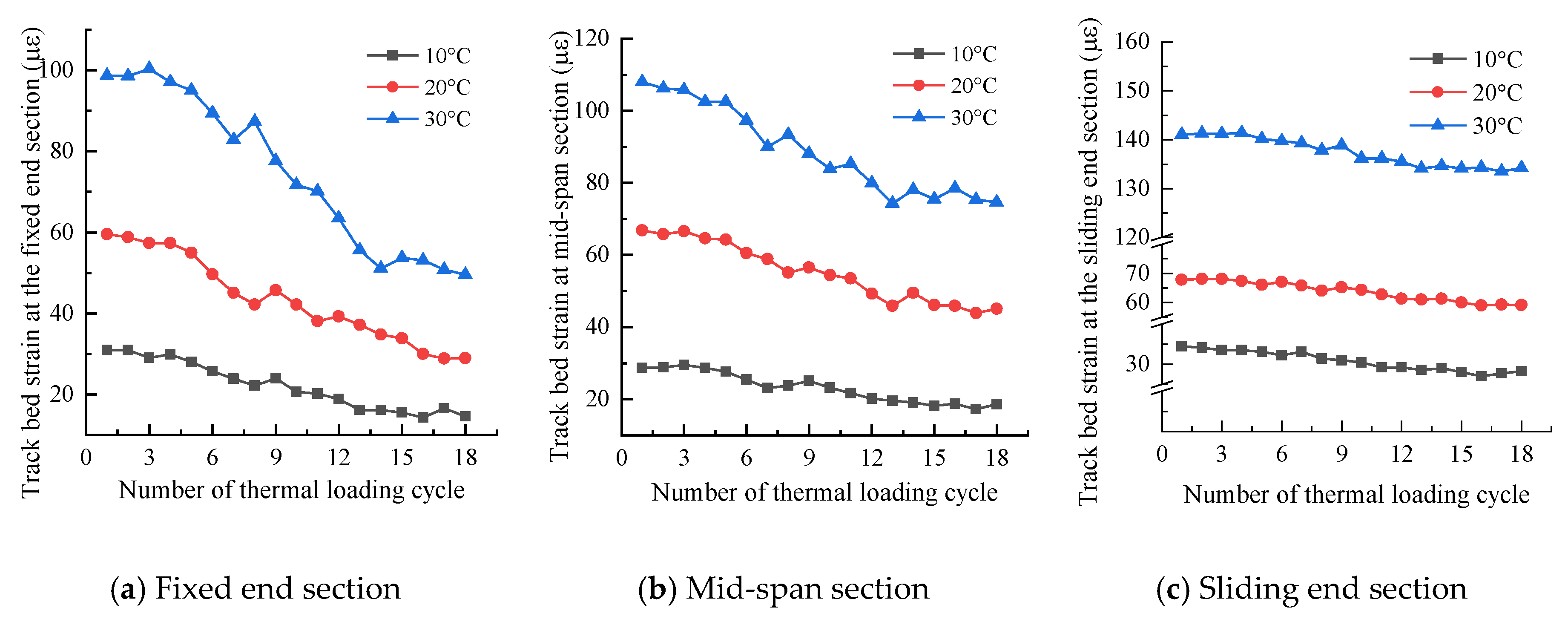 Applsci 10 00461 g016