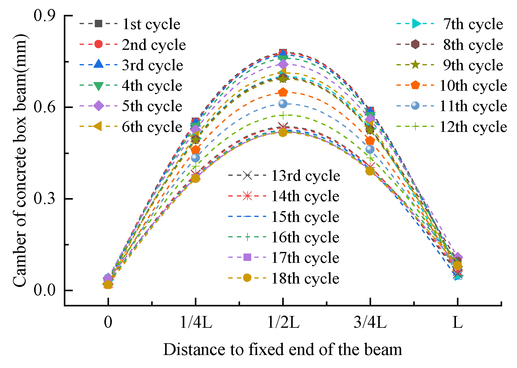 Applsci 10 00461 g017