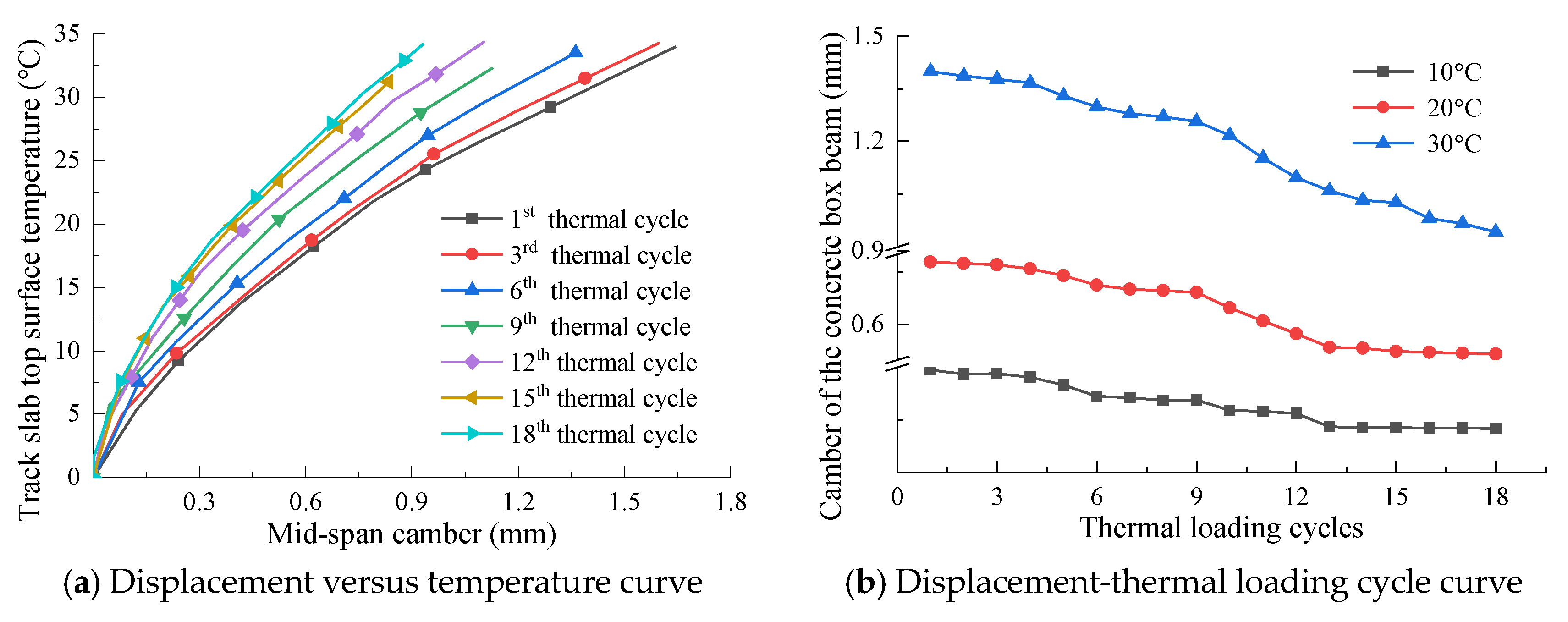 Applsci 10 00461 g018