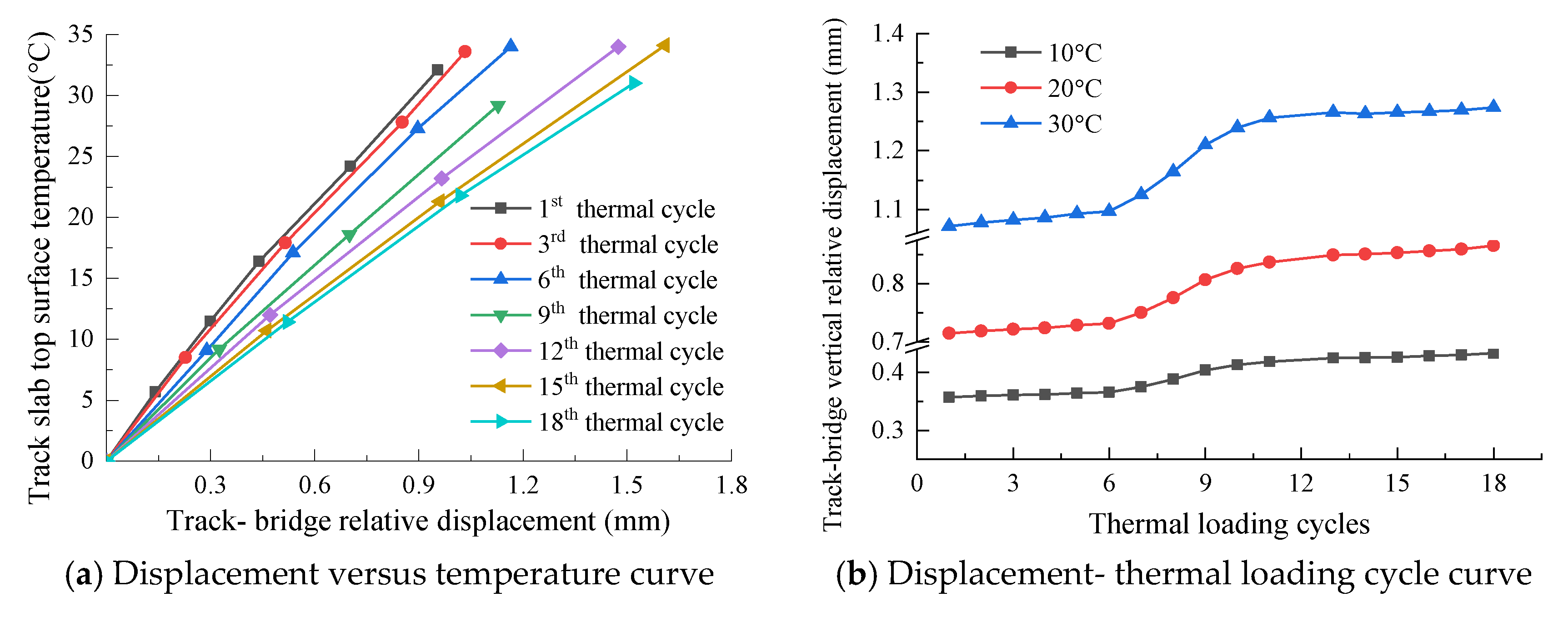 Applsci 10 00461 g019