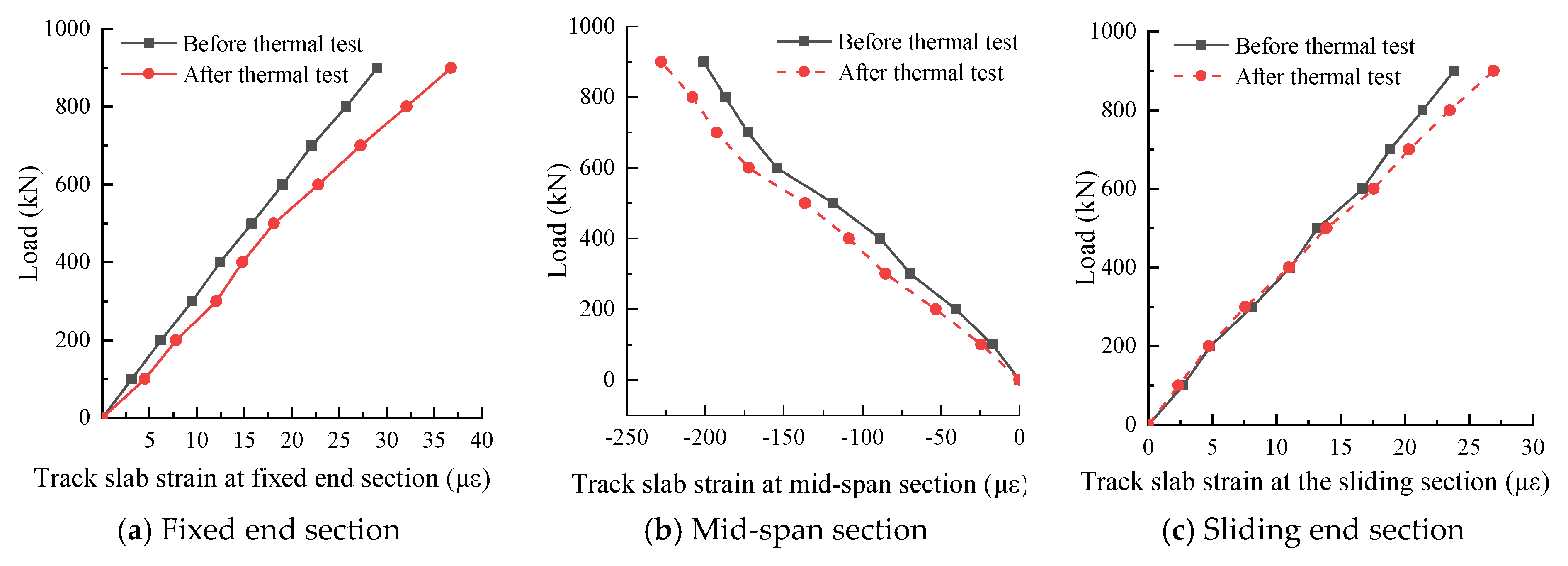 Applsci 10 00461 g020
