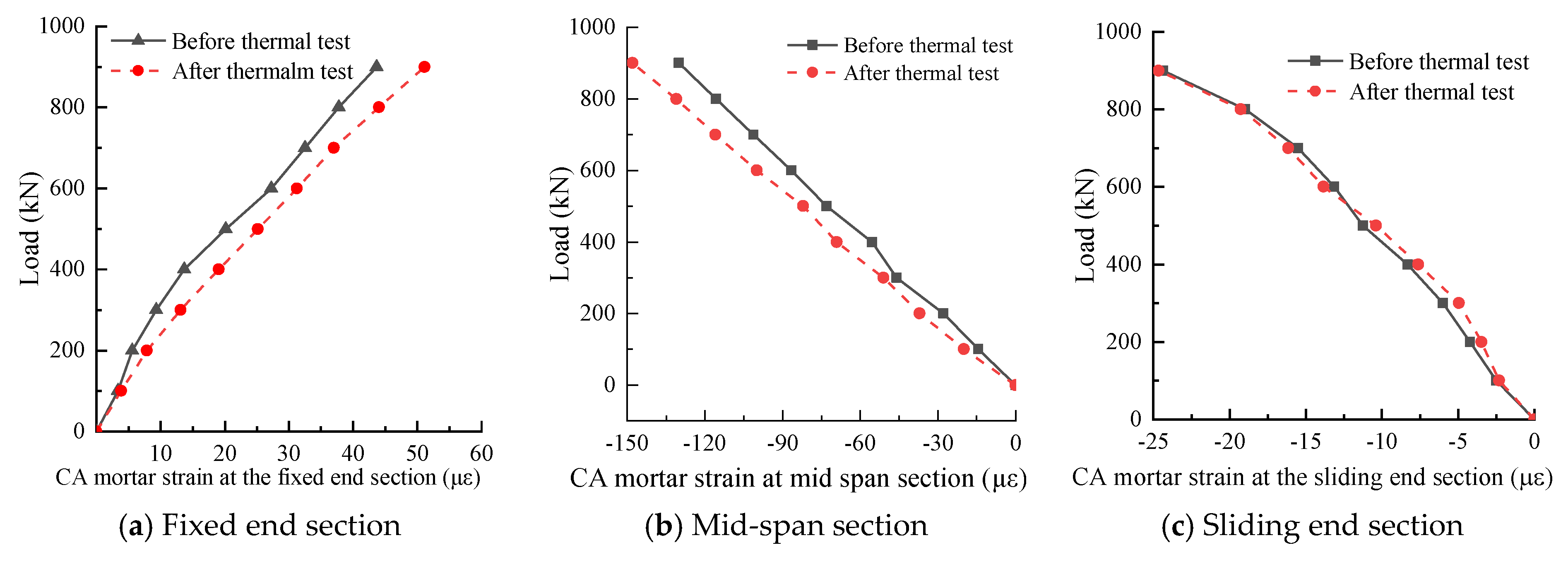 Applsci 10 00461 g021