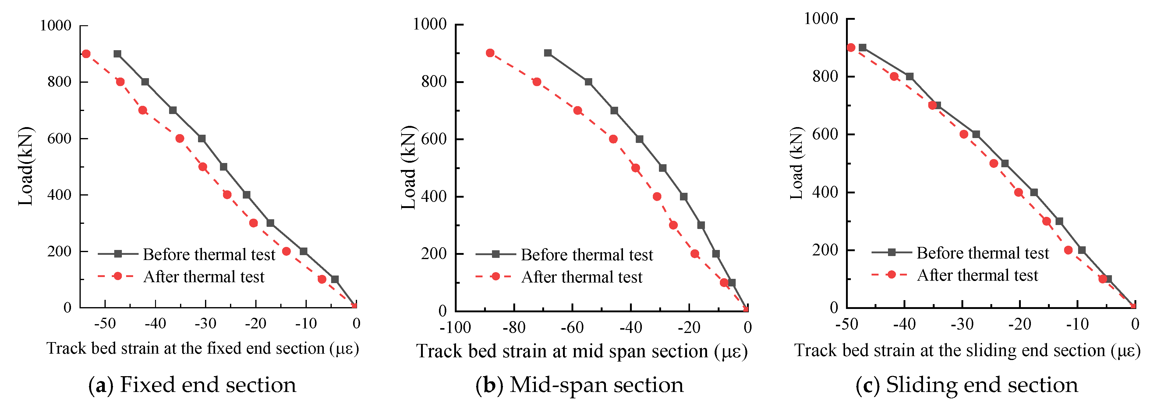 Applsci 10 00461 g022