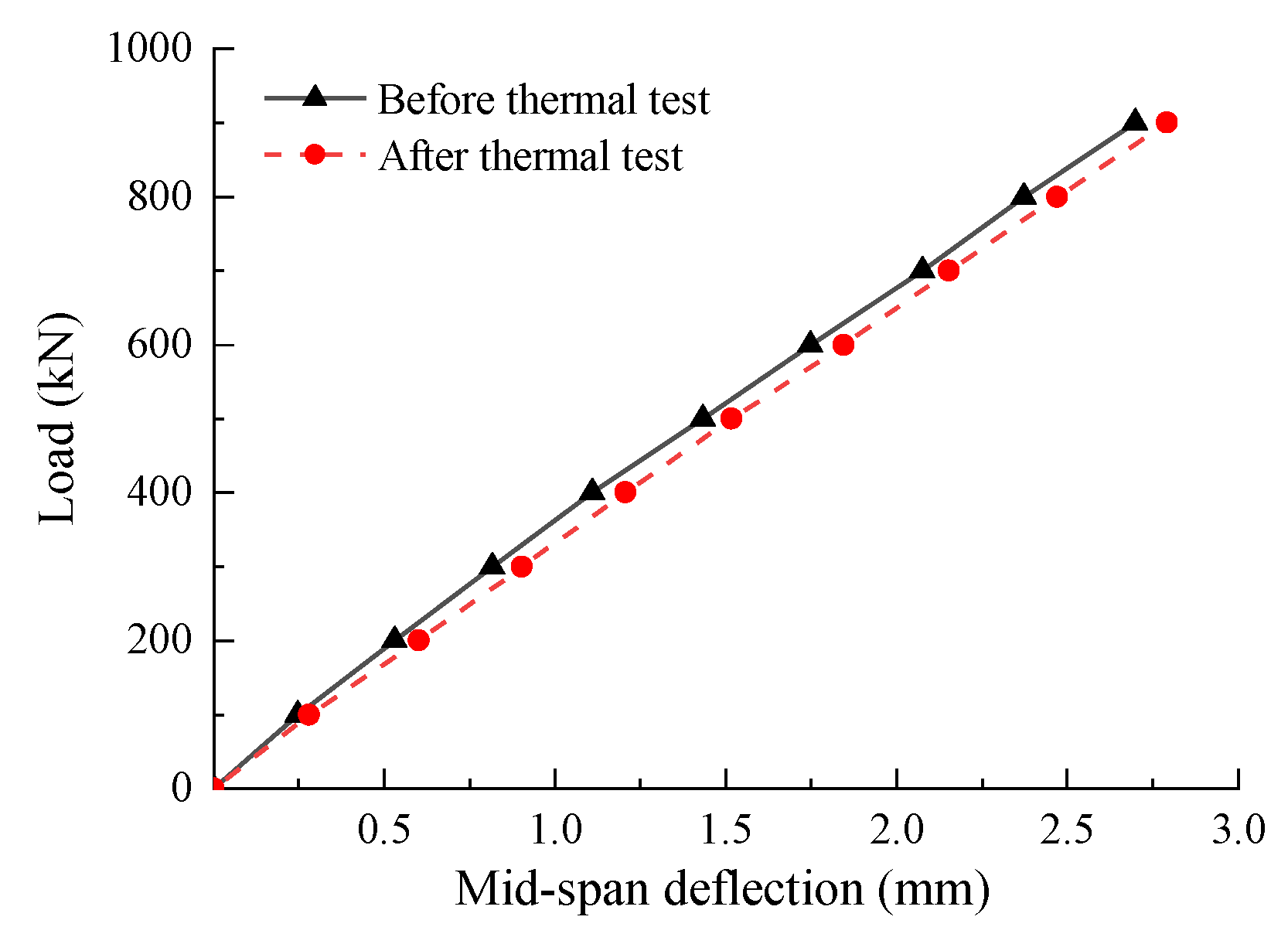 Applsci 10 00461 g023
