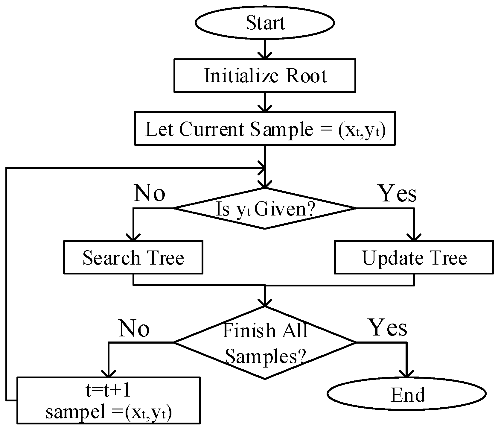 Applsci 10 00464 g004