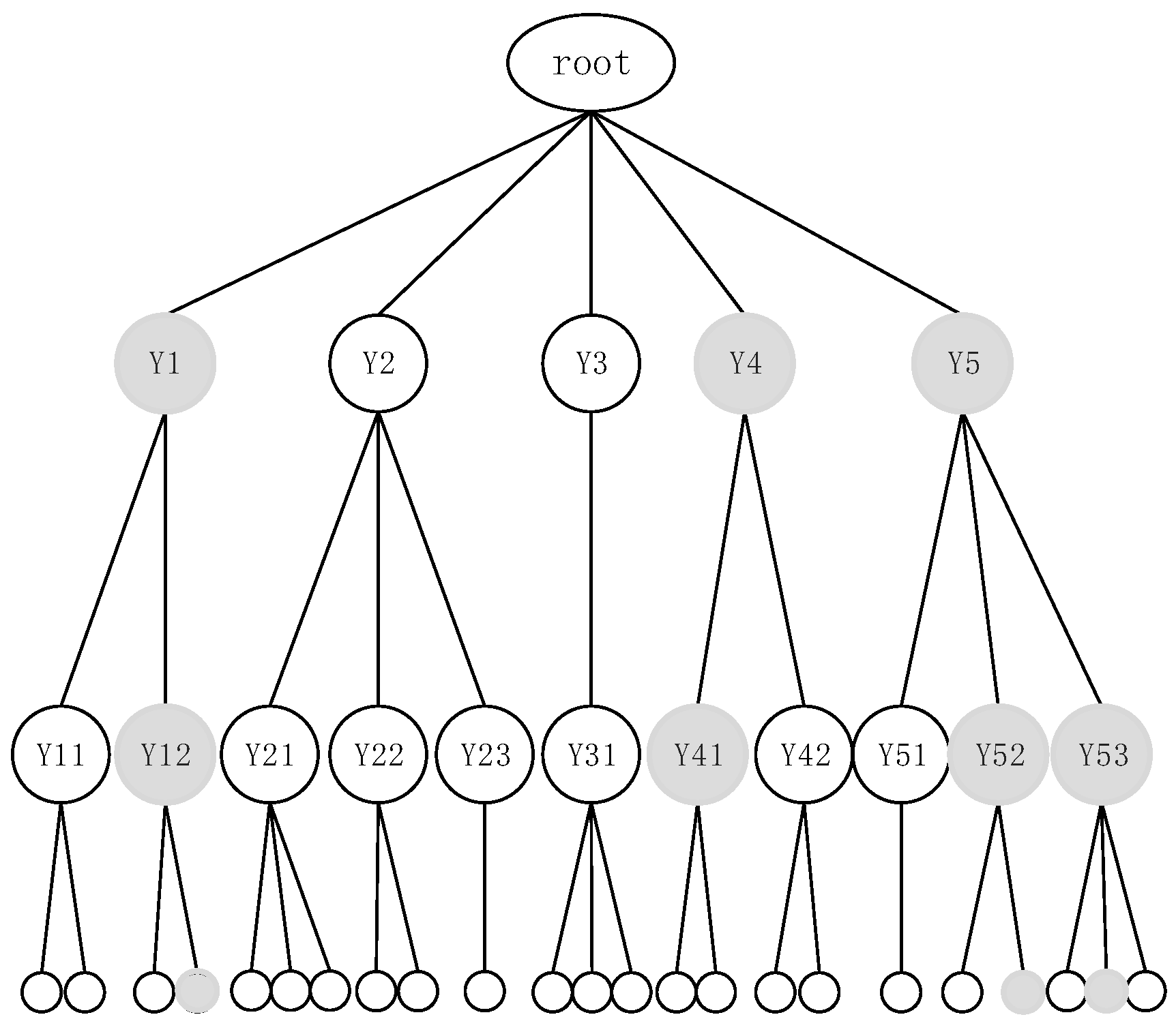 Applsci 10 00464 g005