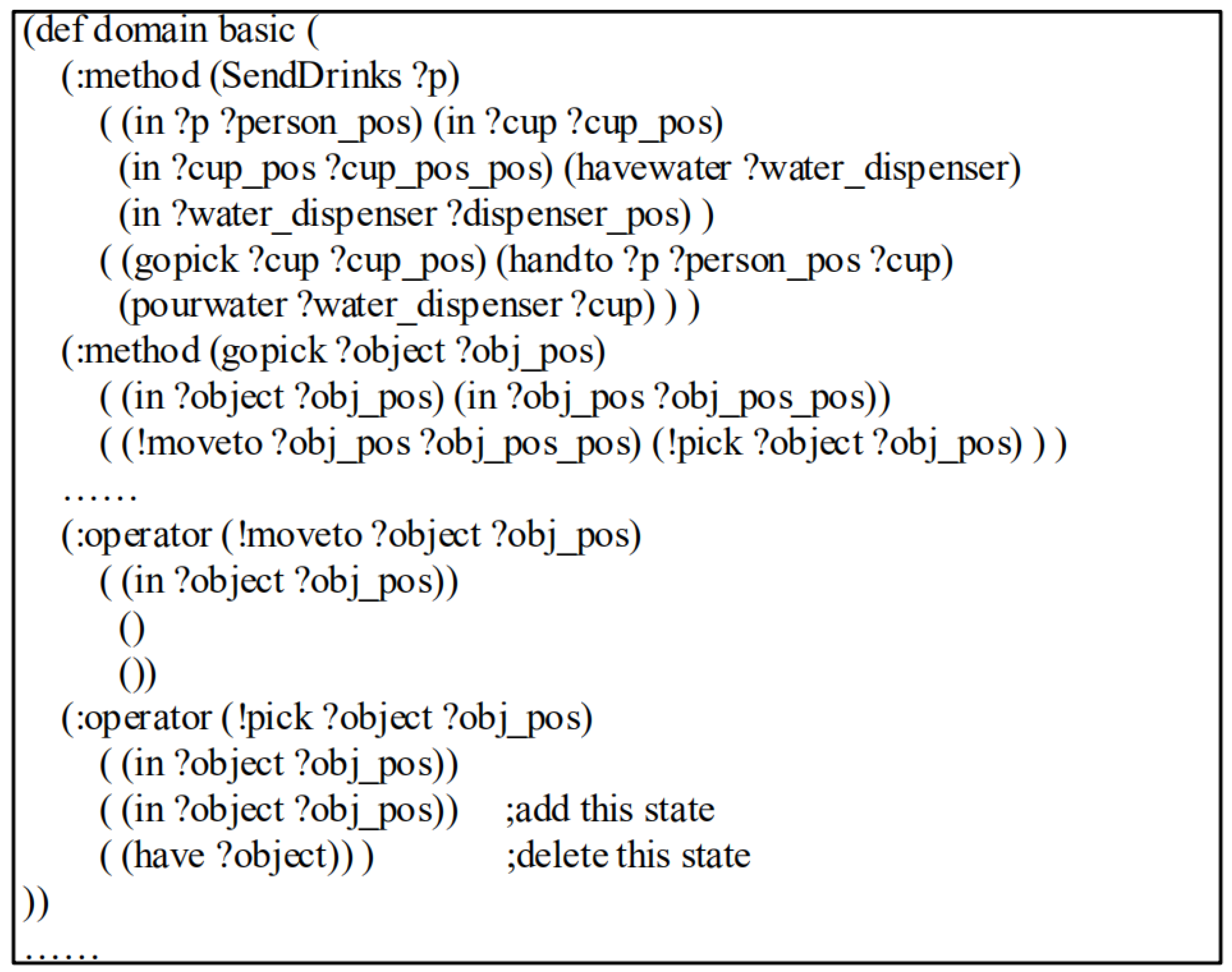 Applsci 10 00464 g007