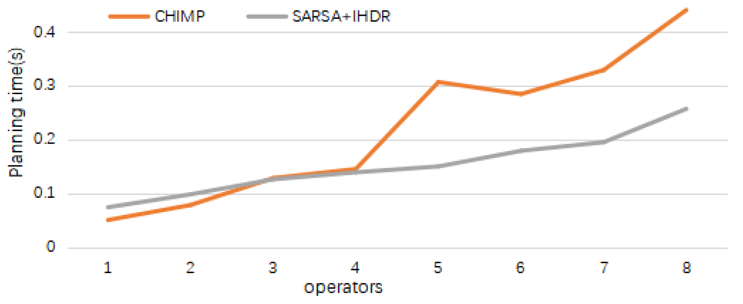 Applsci 10 00464 g010