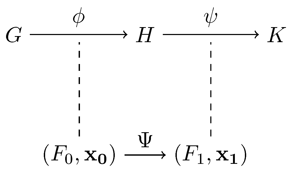 Applsci 10 00465 g003
