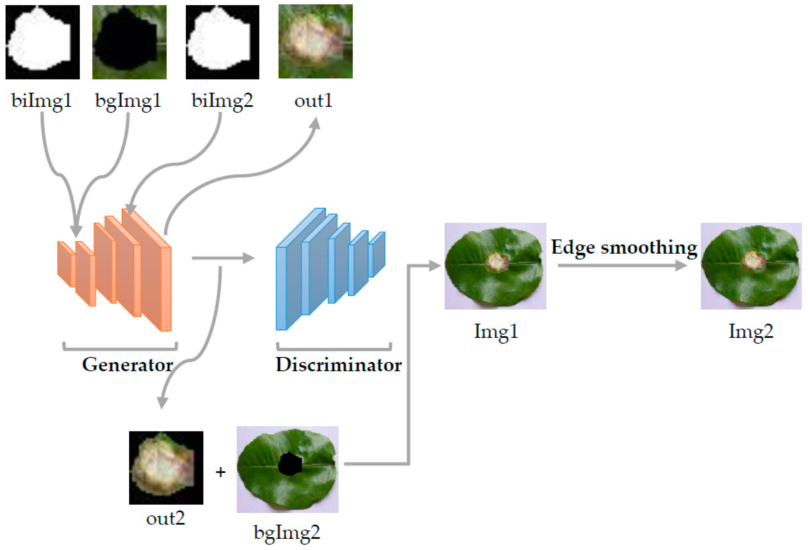 Applsci 10 00466 g002 Applsci 10 00466 g002