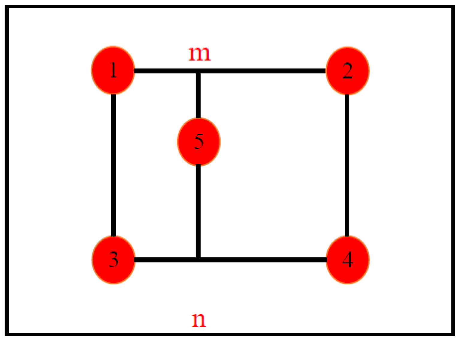 Applsci 10 00466 g003 Applsci 10 00466 g003