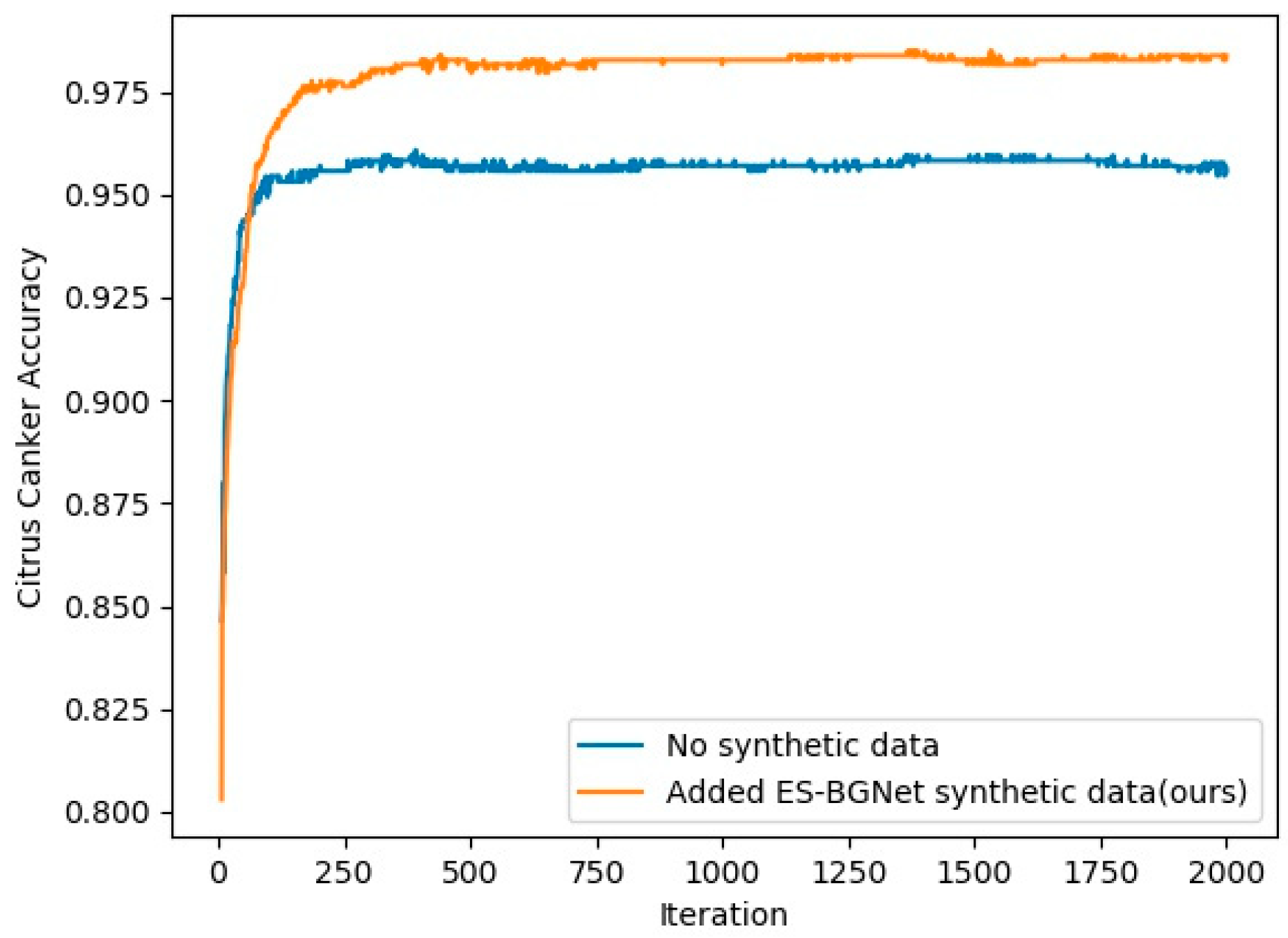 Applsci 10 00466 g008 Applsci 10 00466 g008