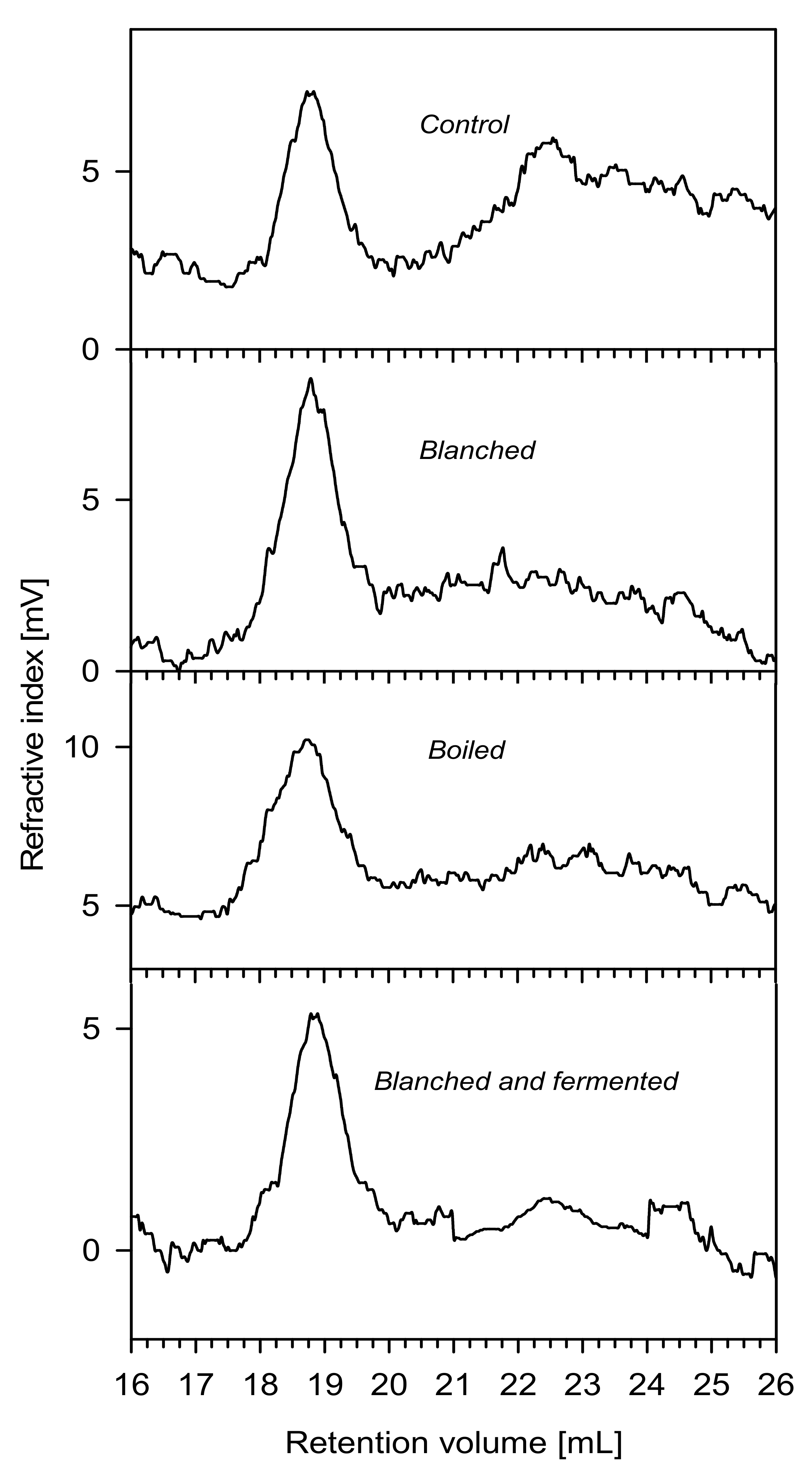 Applsci 10 00470 g002 Applsci 10 00470 g002