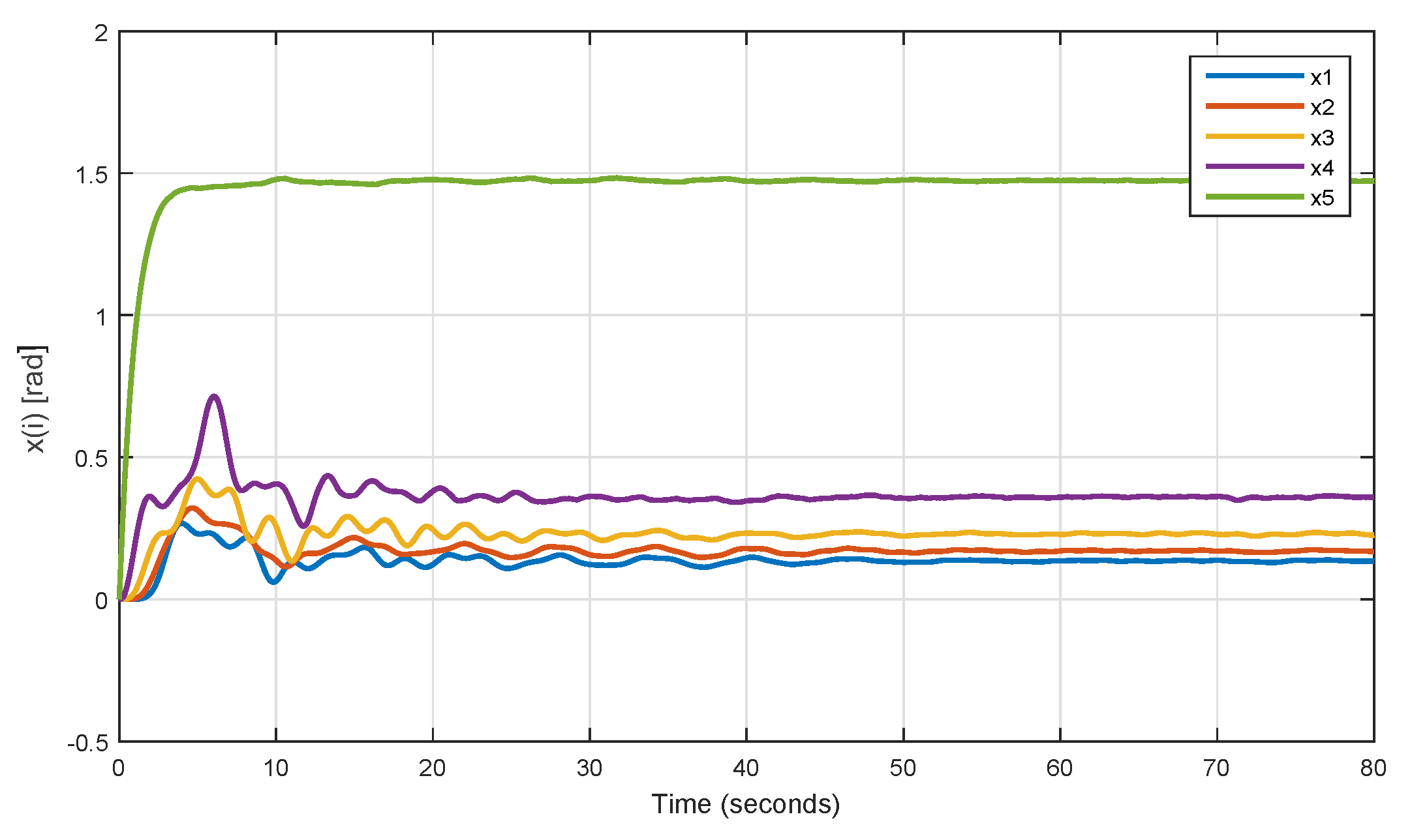 Applsci 10 00471 g005 Applsci 10 00471 g005