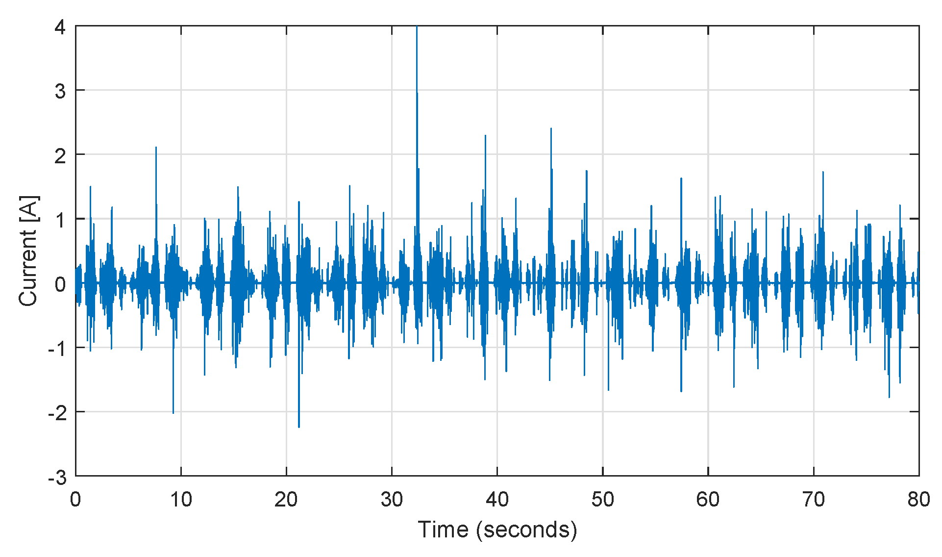Applsci 10 00471 g006 Applsci 10 00471 g006
