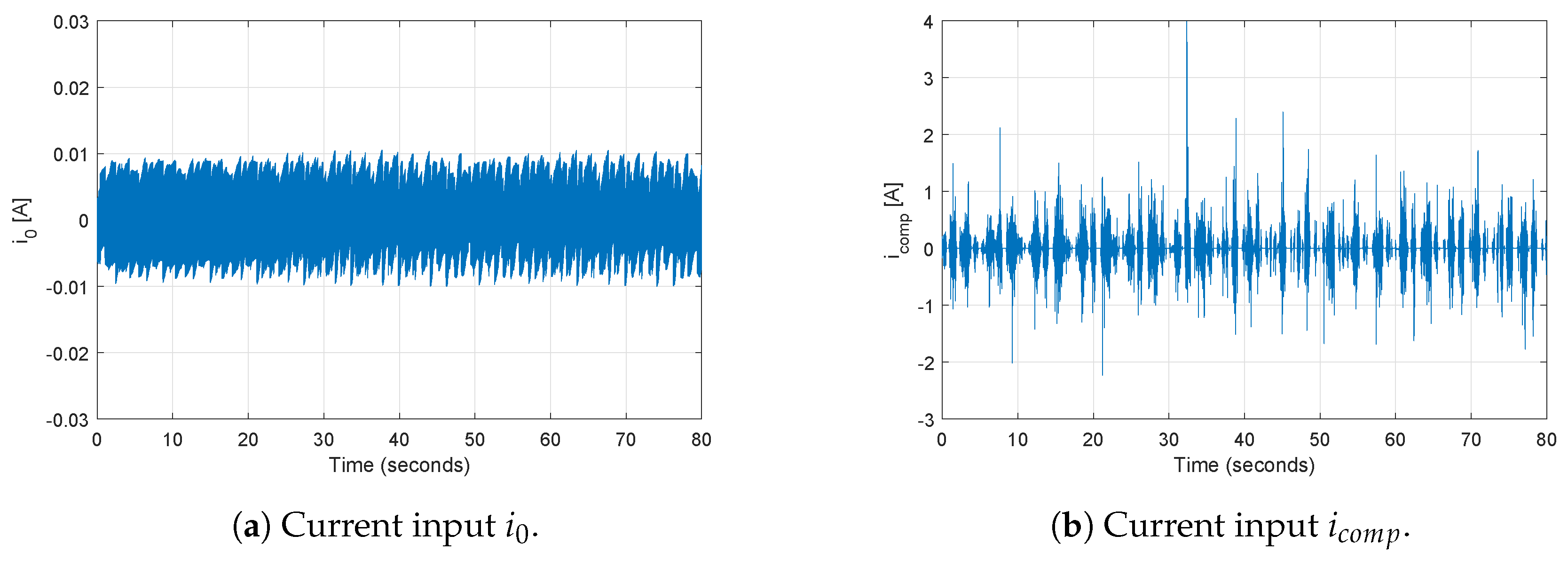Applsci 10 00471 g007 Applsci 10 00471 g007