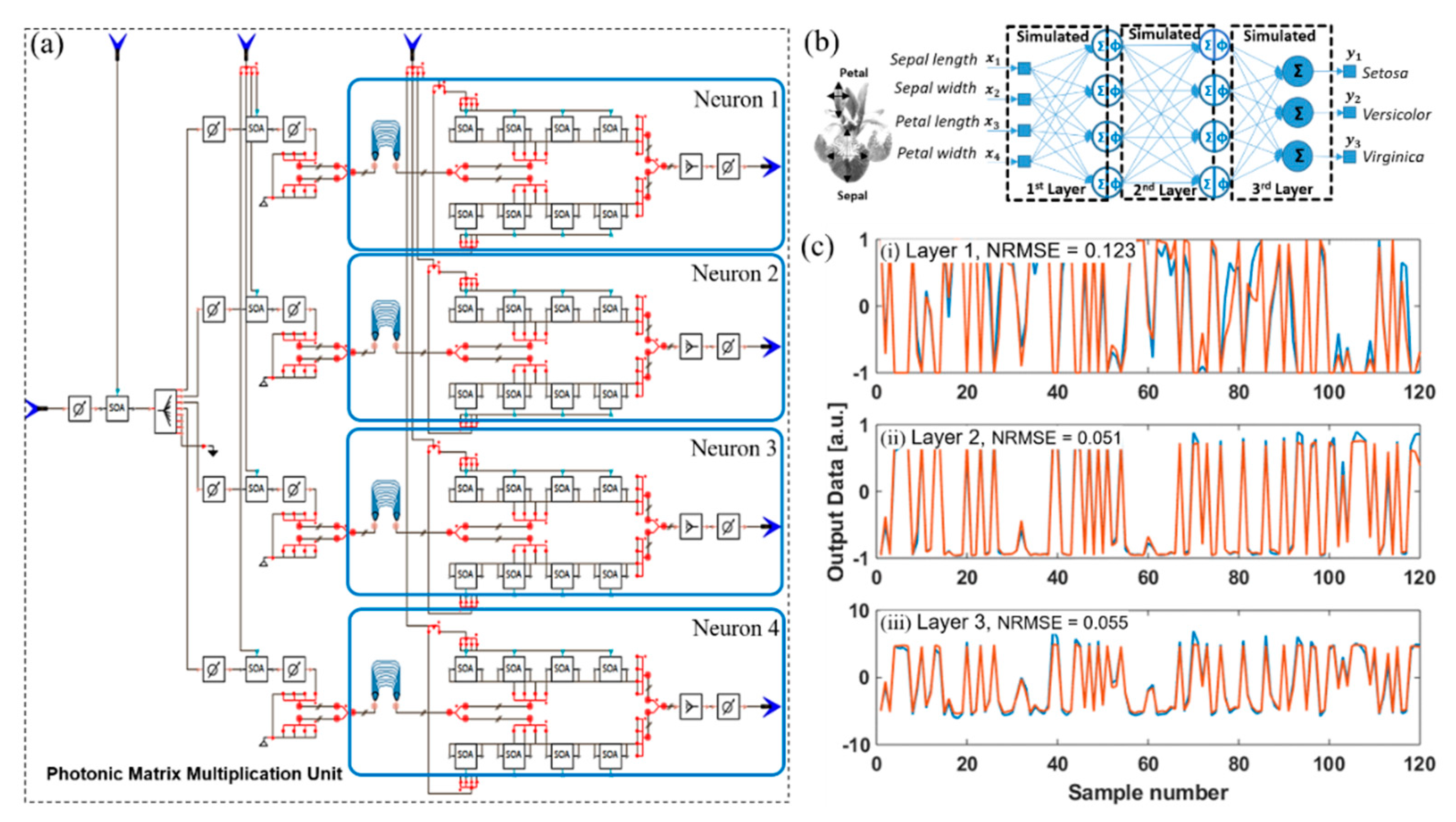 Applsci 10 00474 g005