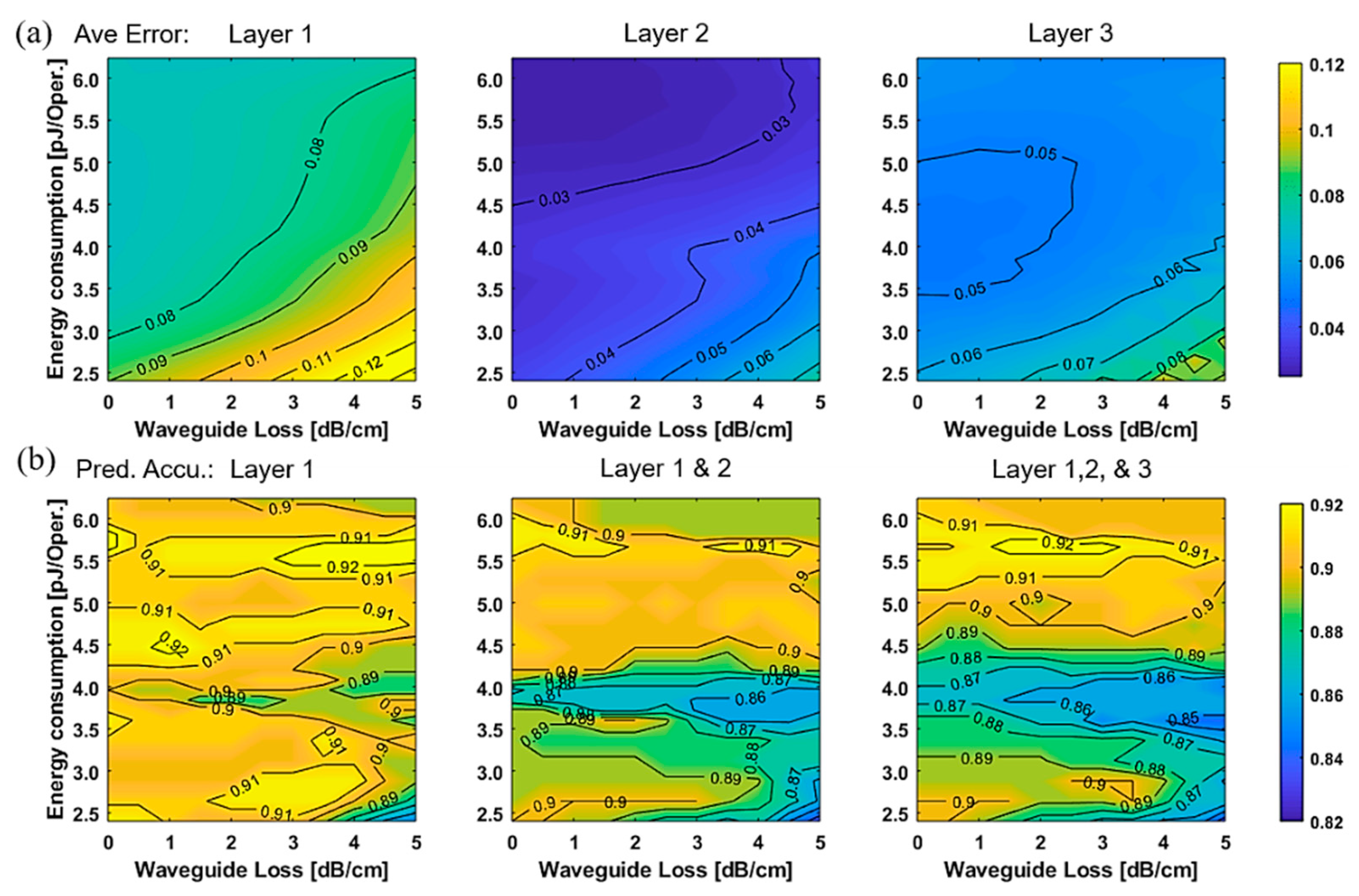 Applsci 10 00474 g008