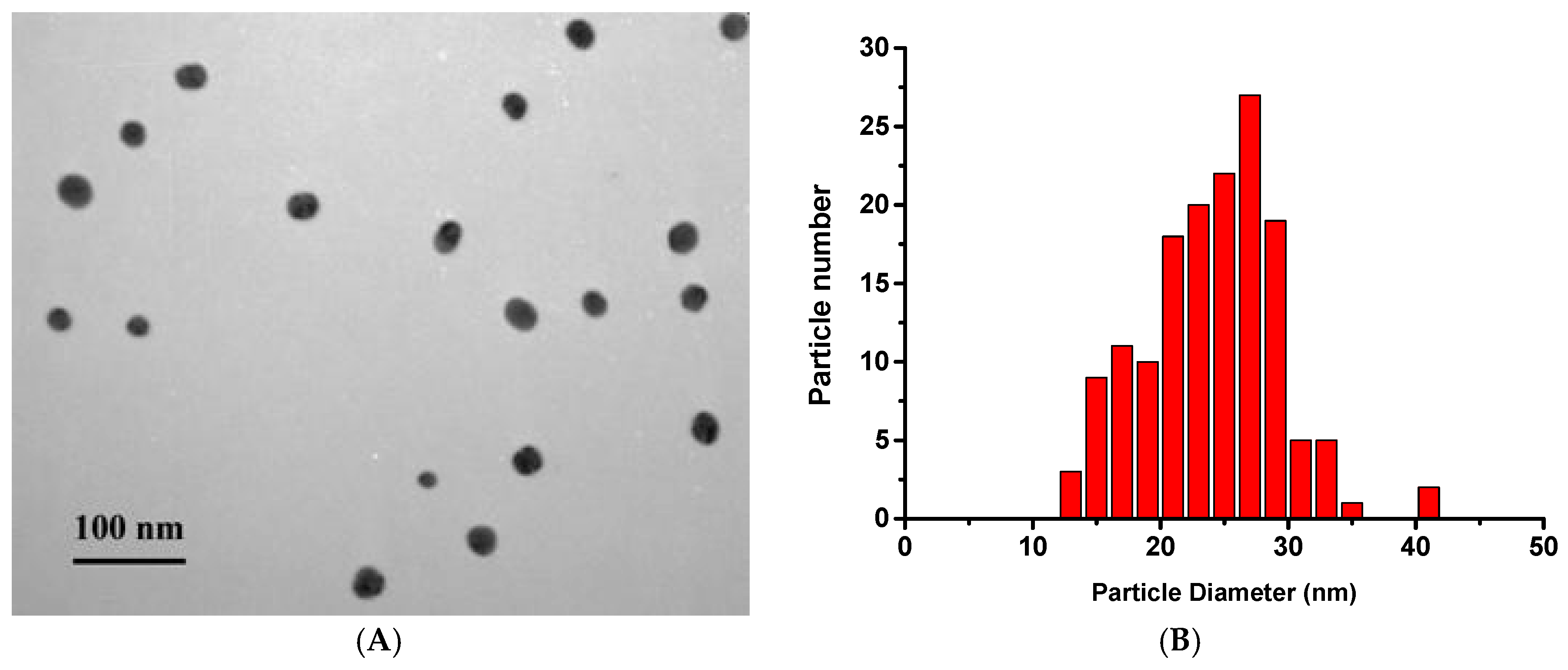 Applsci 10 00475 g001 Applsci 10 00475 g001