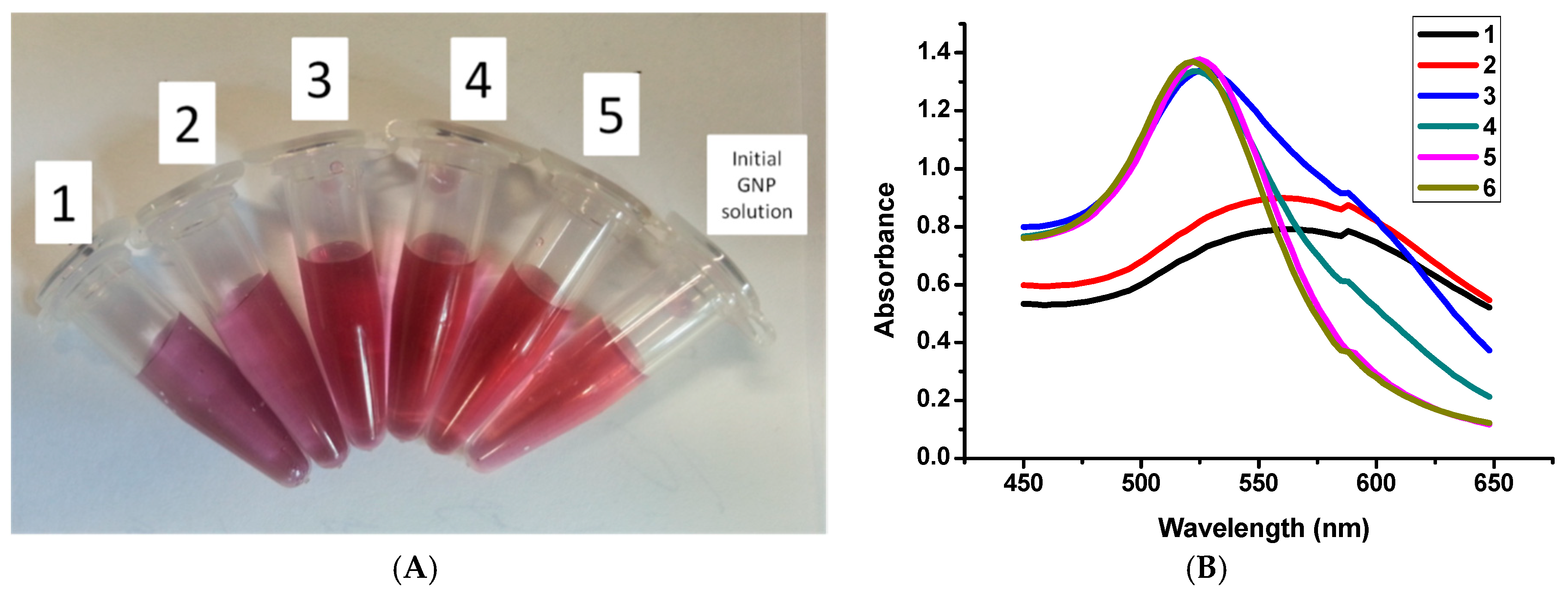 Applsci 10 00475 g003 Applsci 10 00475 g003