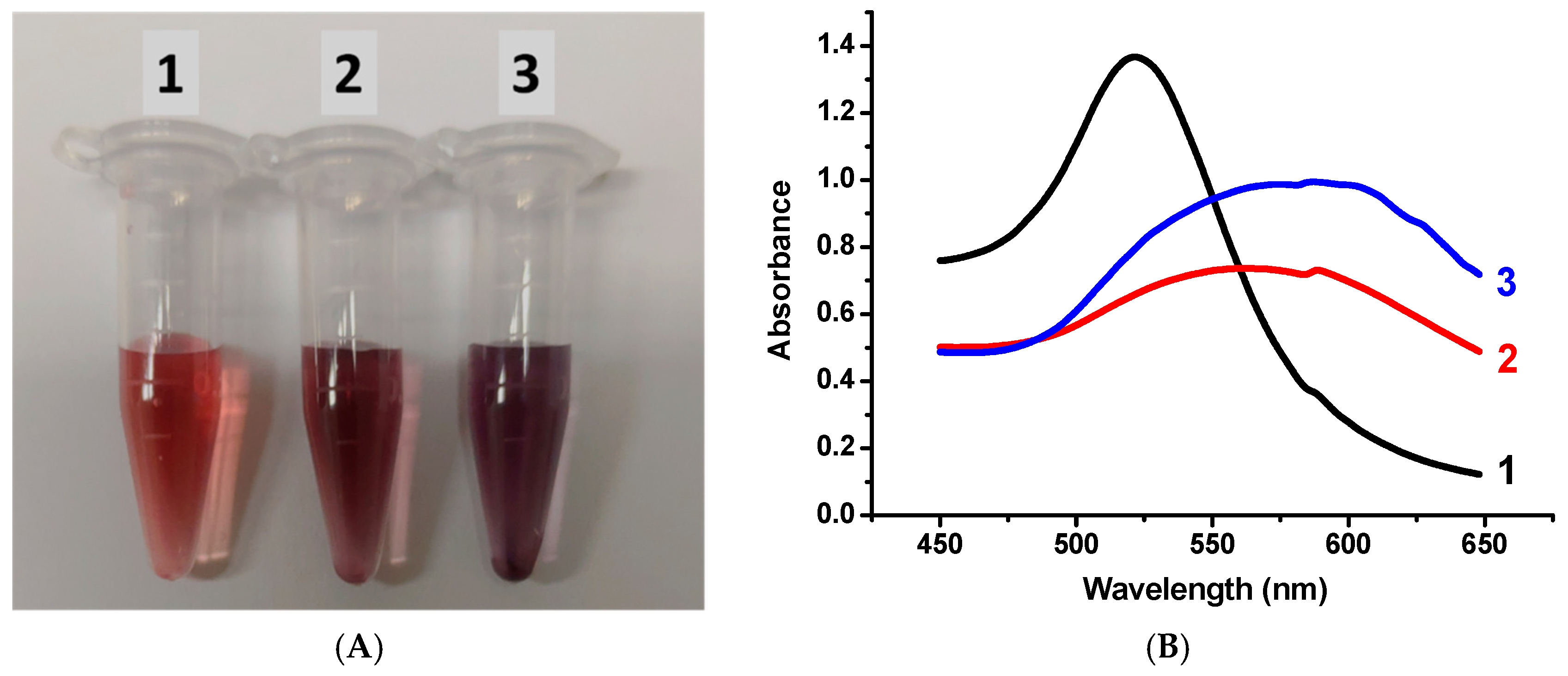 Applsci 10 00475 g004 Applsci 10 00475 g004